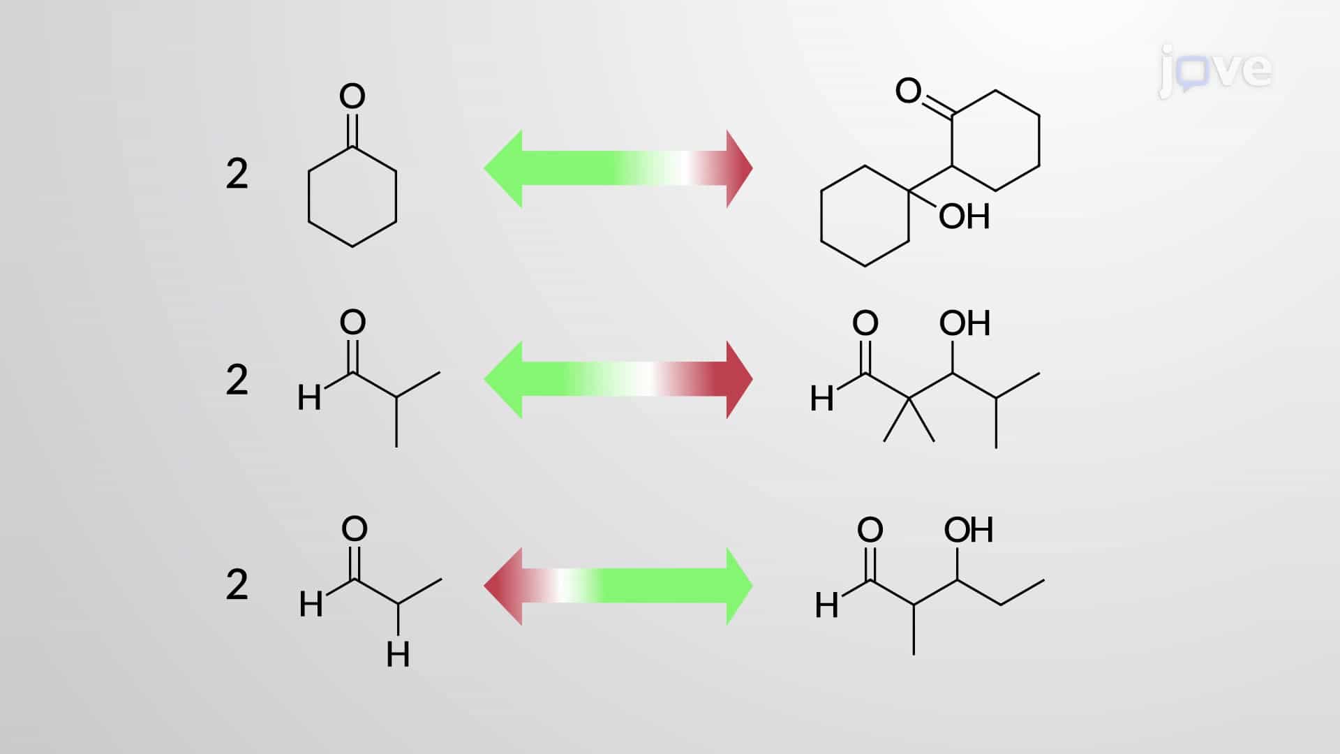 Base-Catalyzed Aldol Addition Reaction
