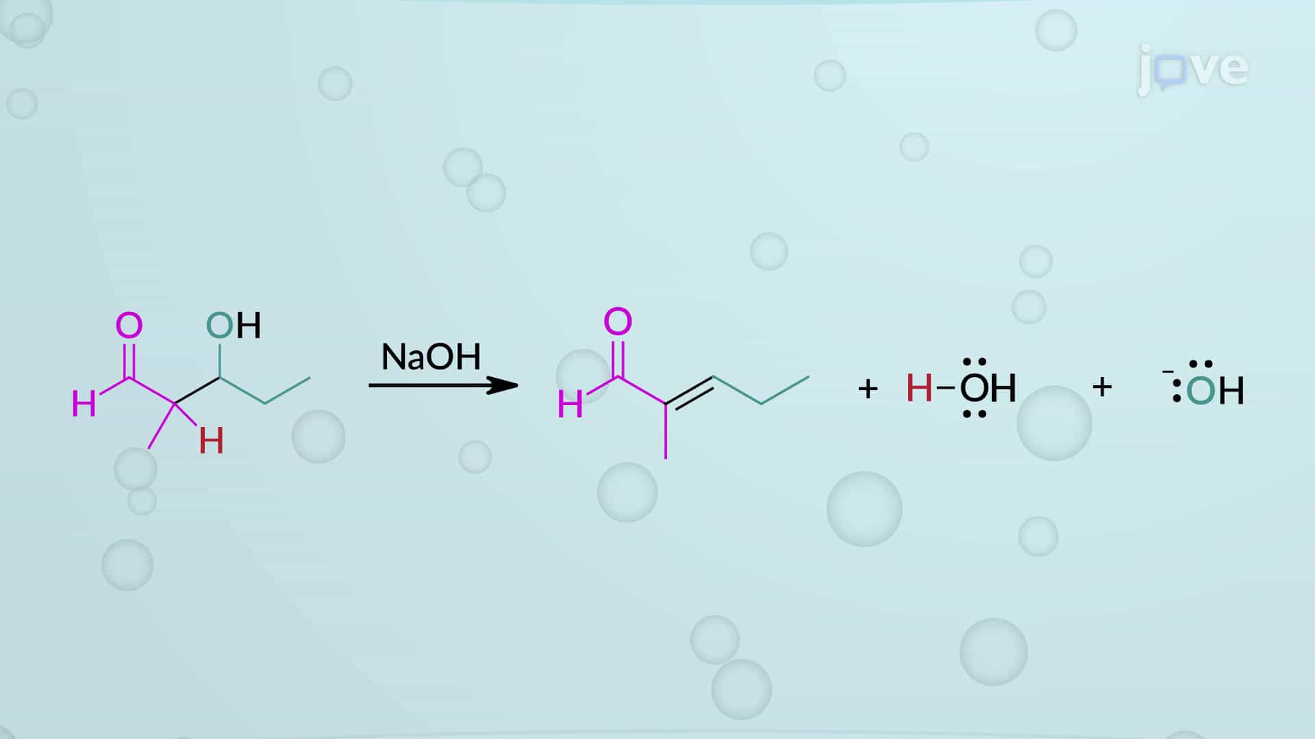 Dehydration of Aldols to Enals: Base-Catalyzed Aldol Condensation