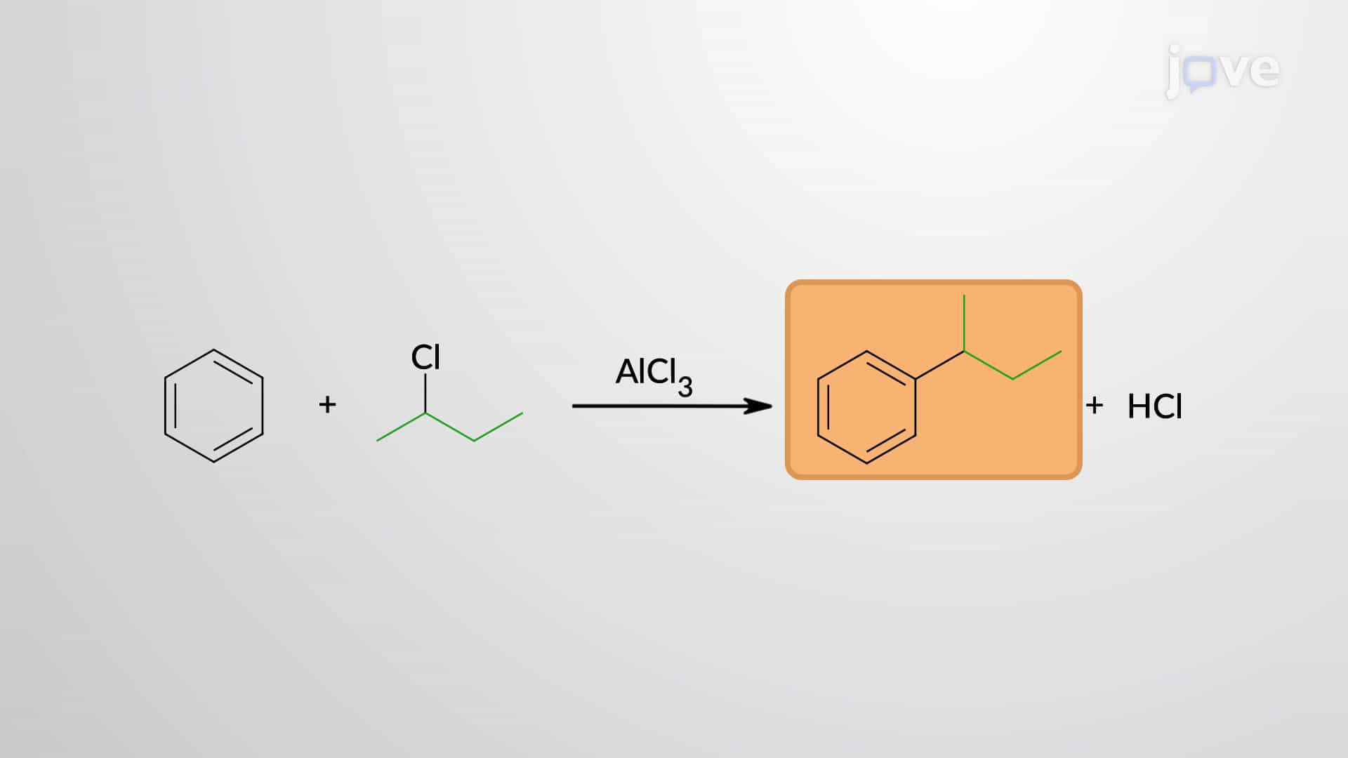 Electrophilic Aromatic Substitution: Friedel&amp;#8211;Crafts Alkylation of Benzene