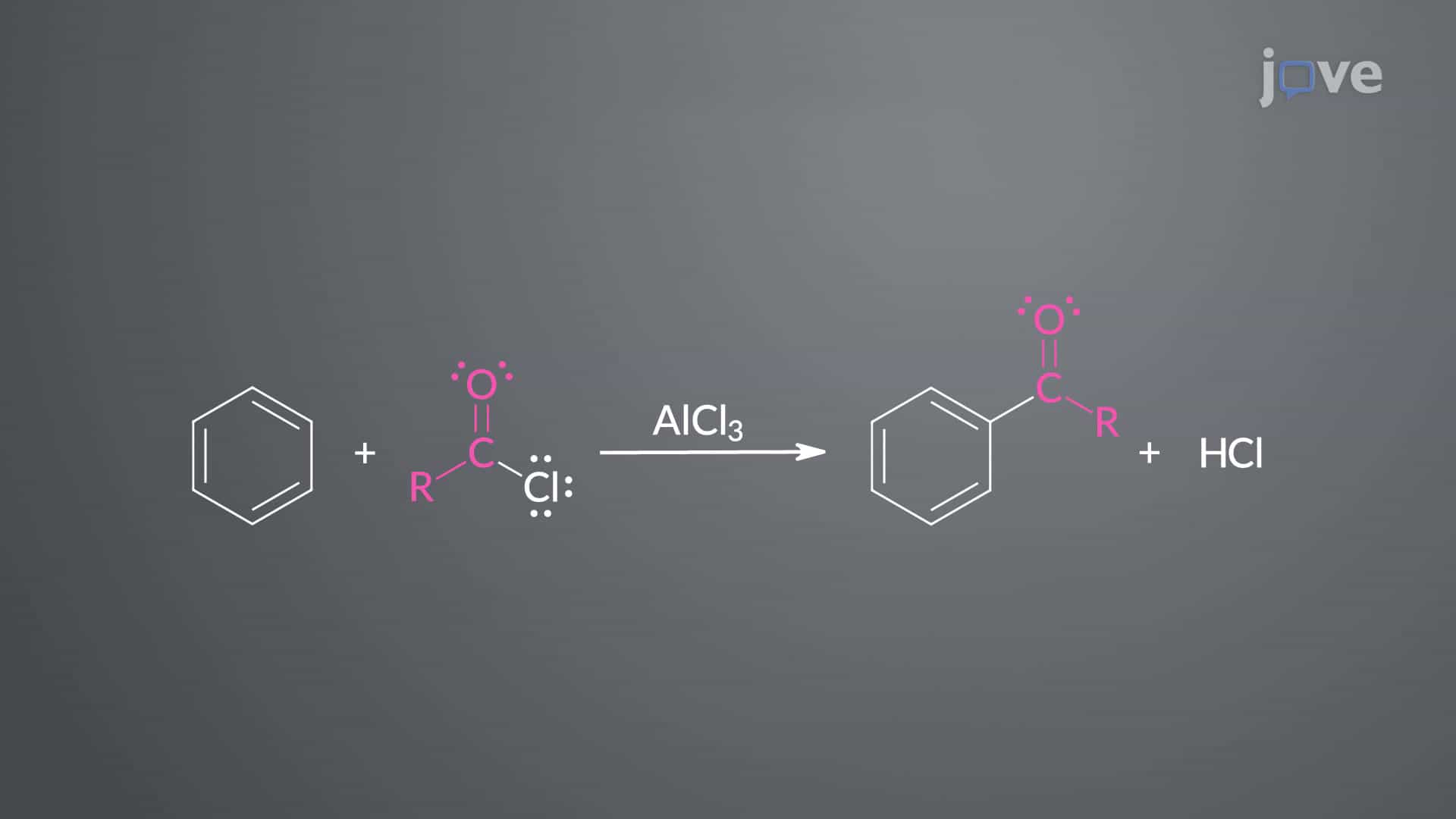 Electrophilic Aromatic Substitution: Friedel–Crafts Acylation of Benzene