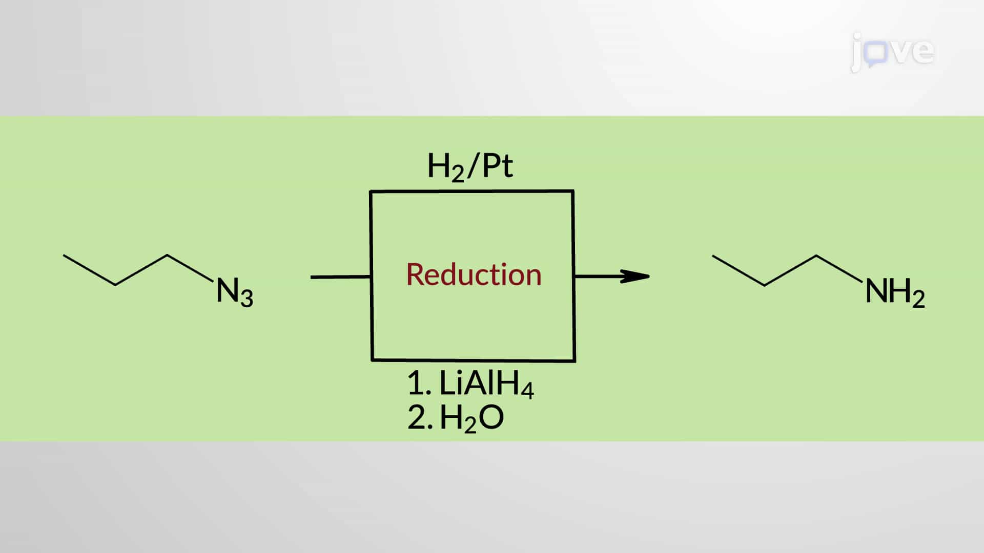 Preparation of 1&amp;deg; Amines: Azide Synthesis