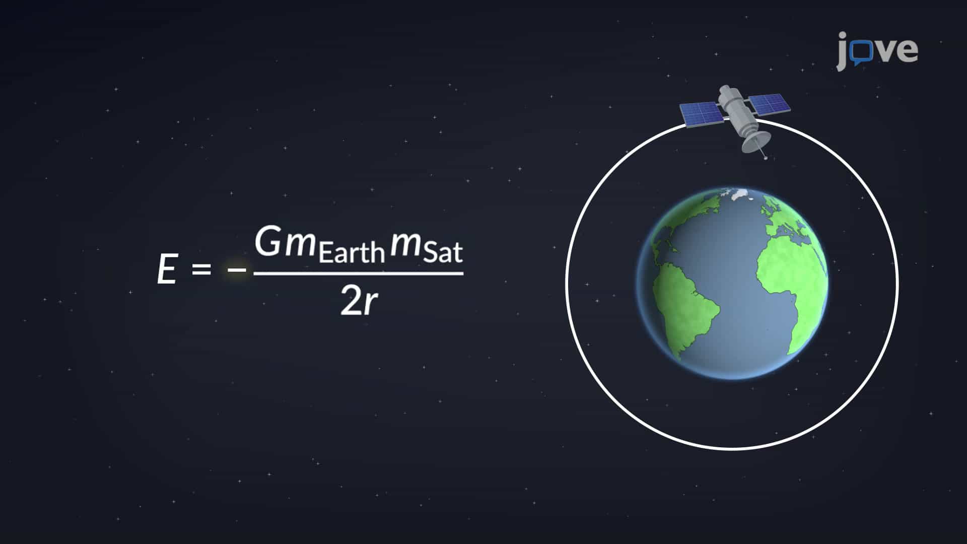 Energy of a Satellite in a Circular Orbit