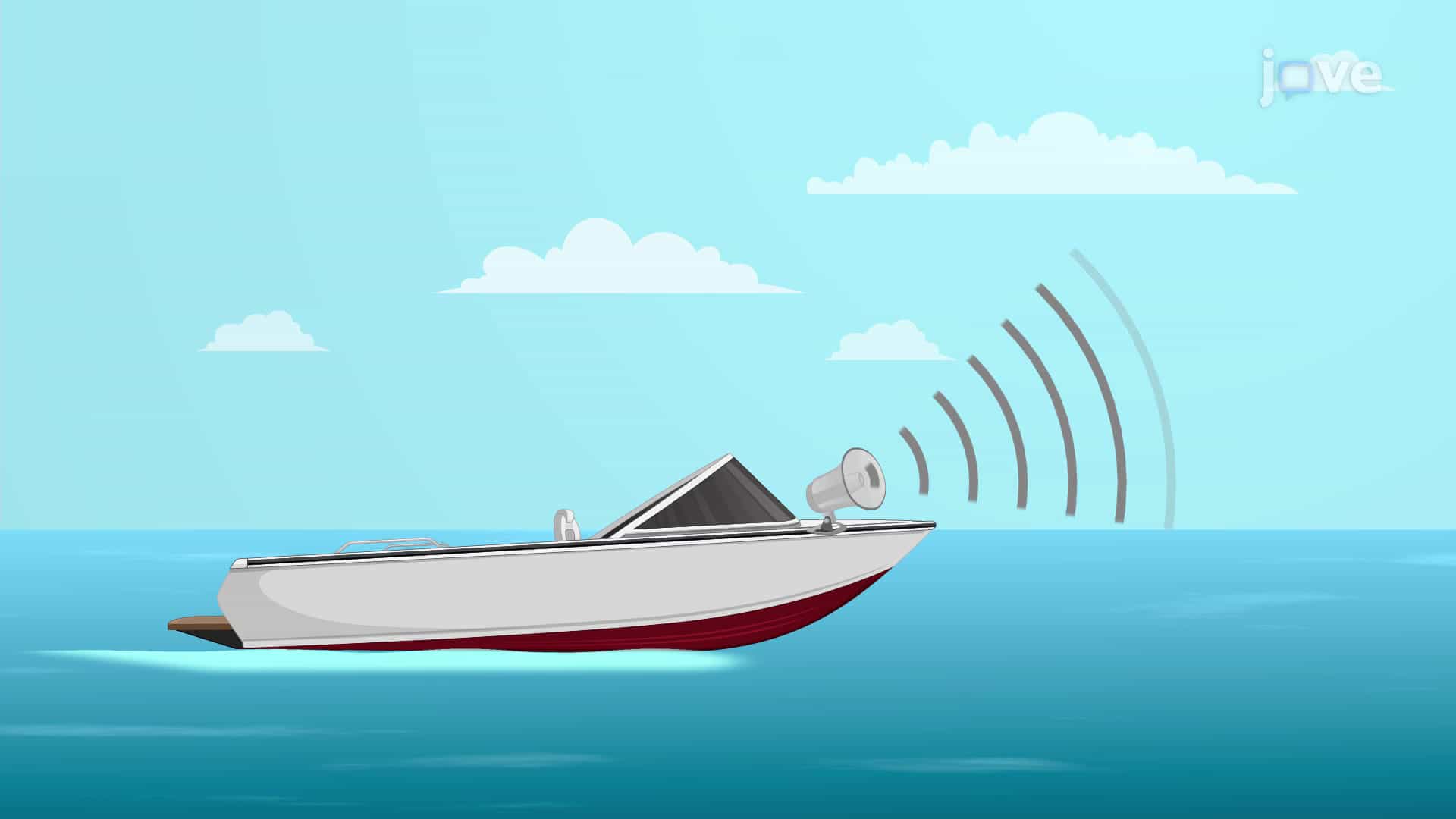 Travelling Waves