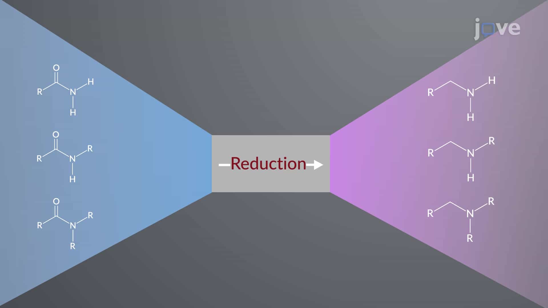Preparation of Amines: Reduction of Amides and Nitriles