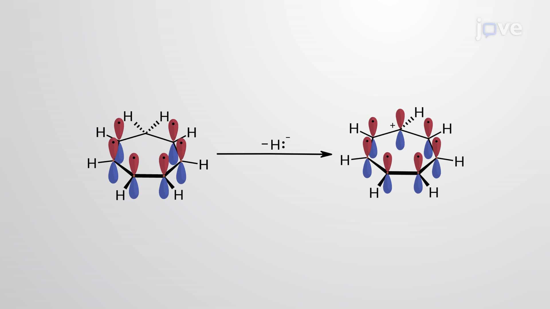 Aromatic Hydrocarbon Cations: Structural Overview