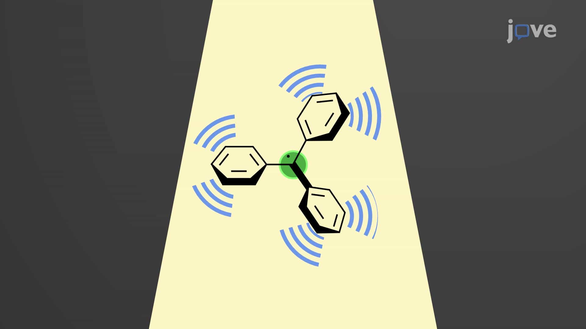 Radical Reactivity: Steric Effects