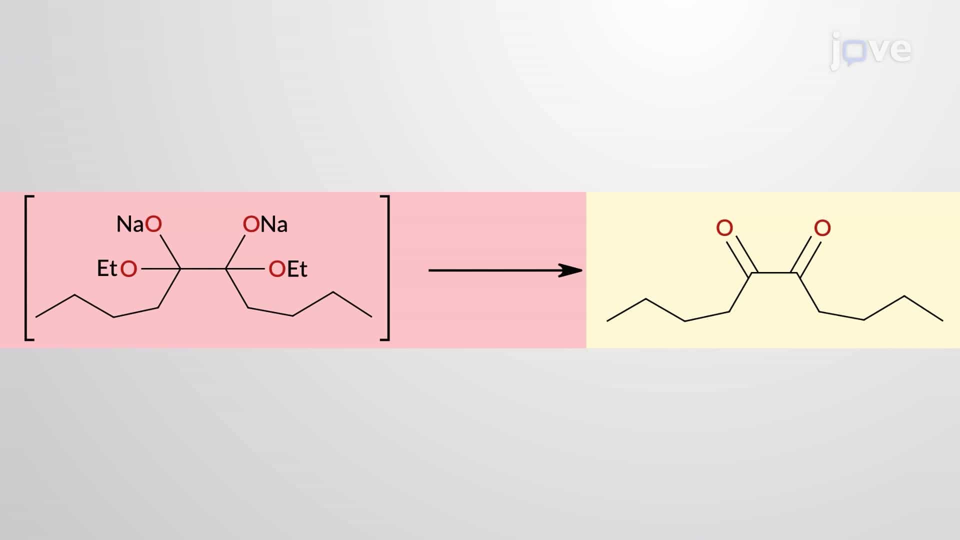 &amp;#945;-Hydroxy Ketones via Reductive Coupling of Esters: Acyloin Condensation Overview