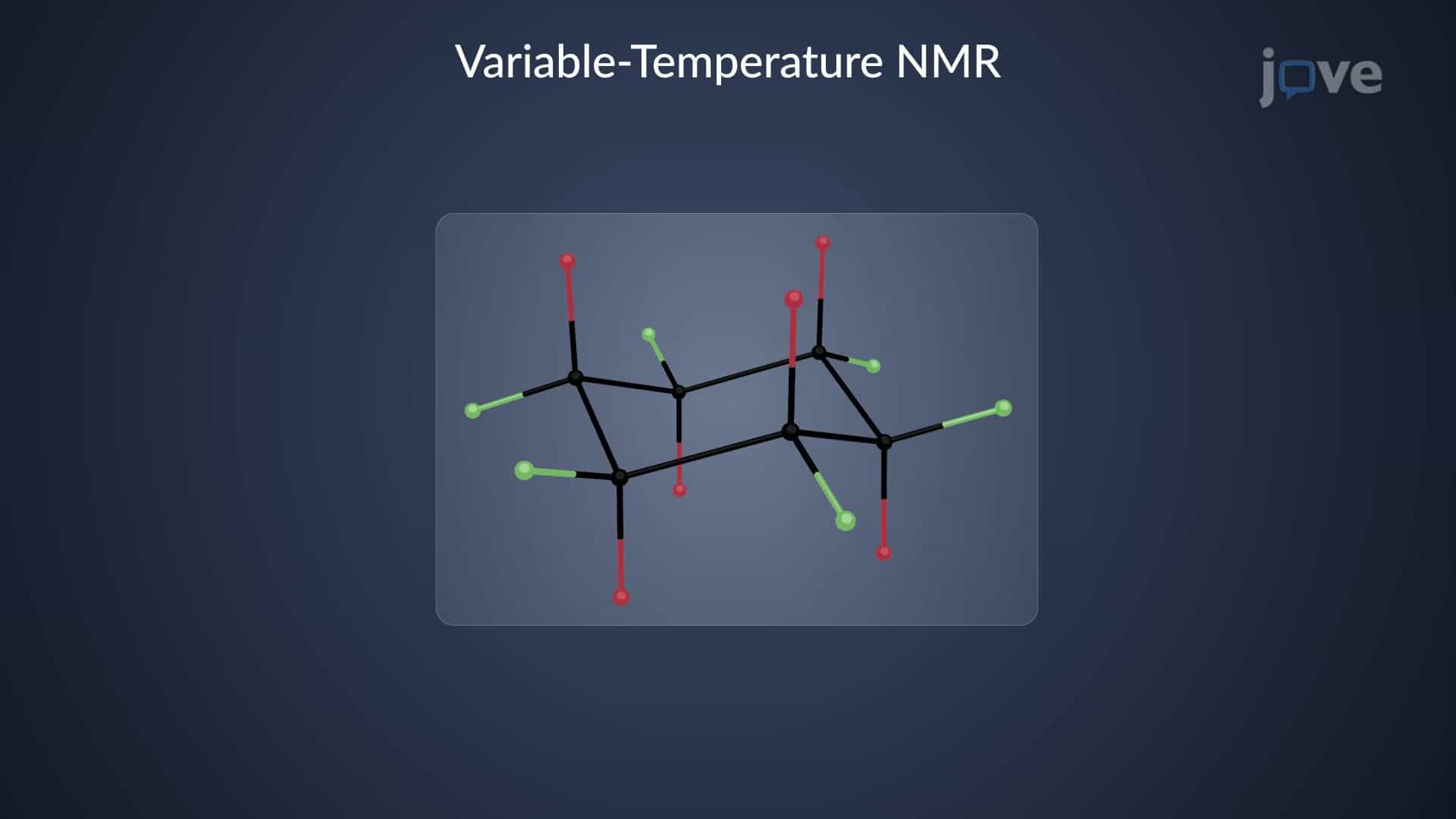 &sup1;H NMR of Conformationally Flexible Molecules: Variable-Temperature NMR