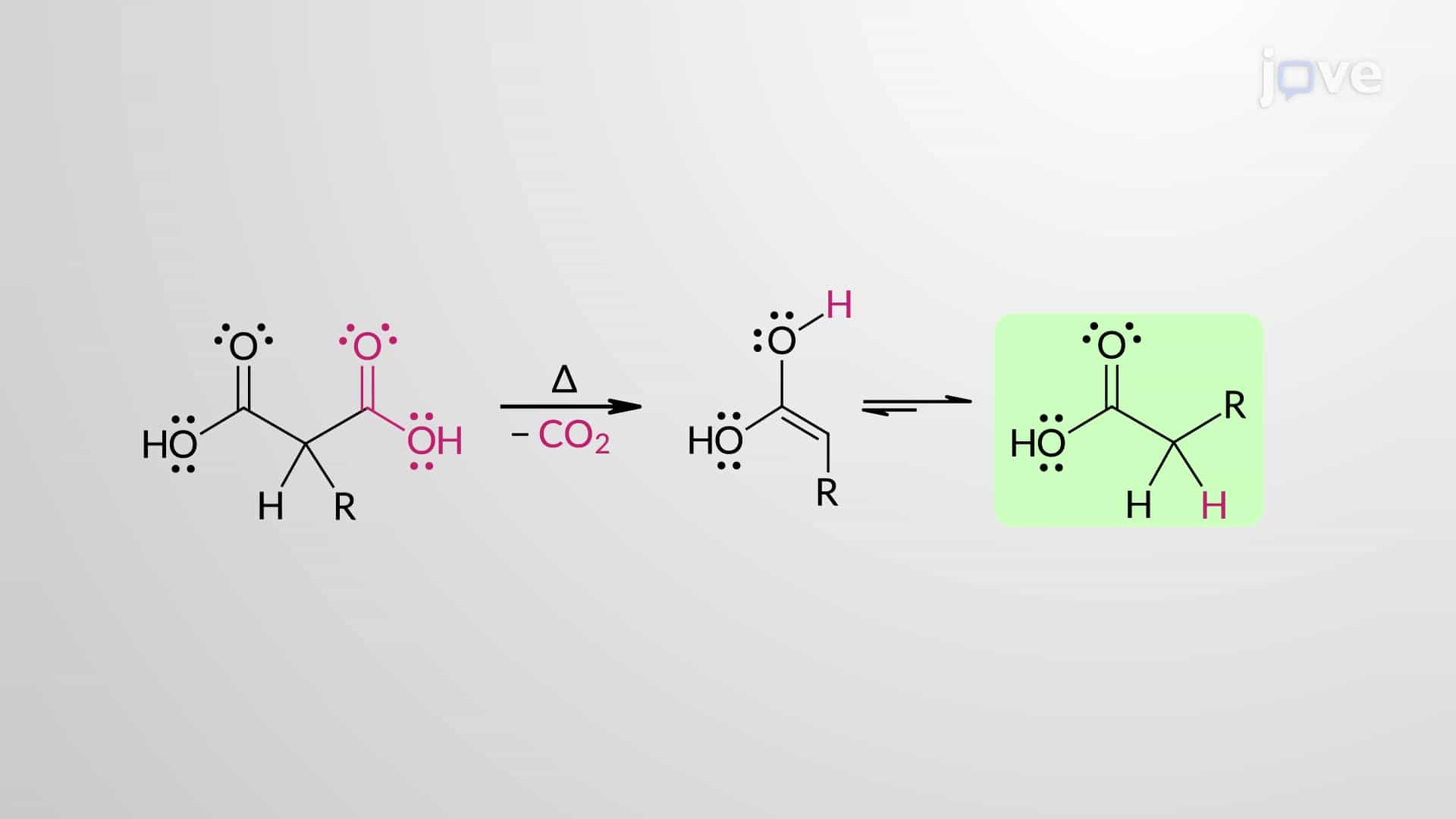 Loss of Carboxy Group as CO2: Decarboxylation of Malonic Acid Derivatives