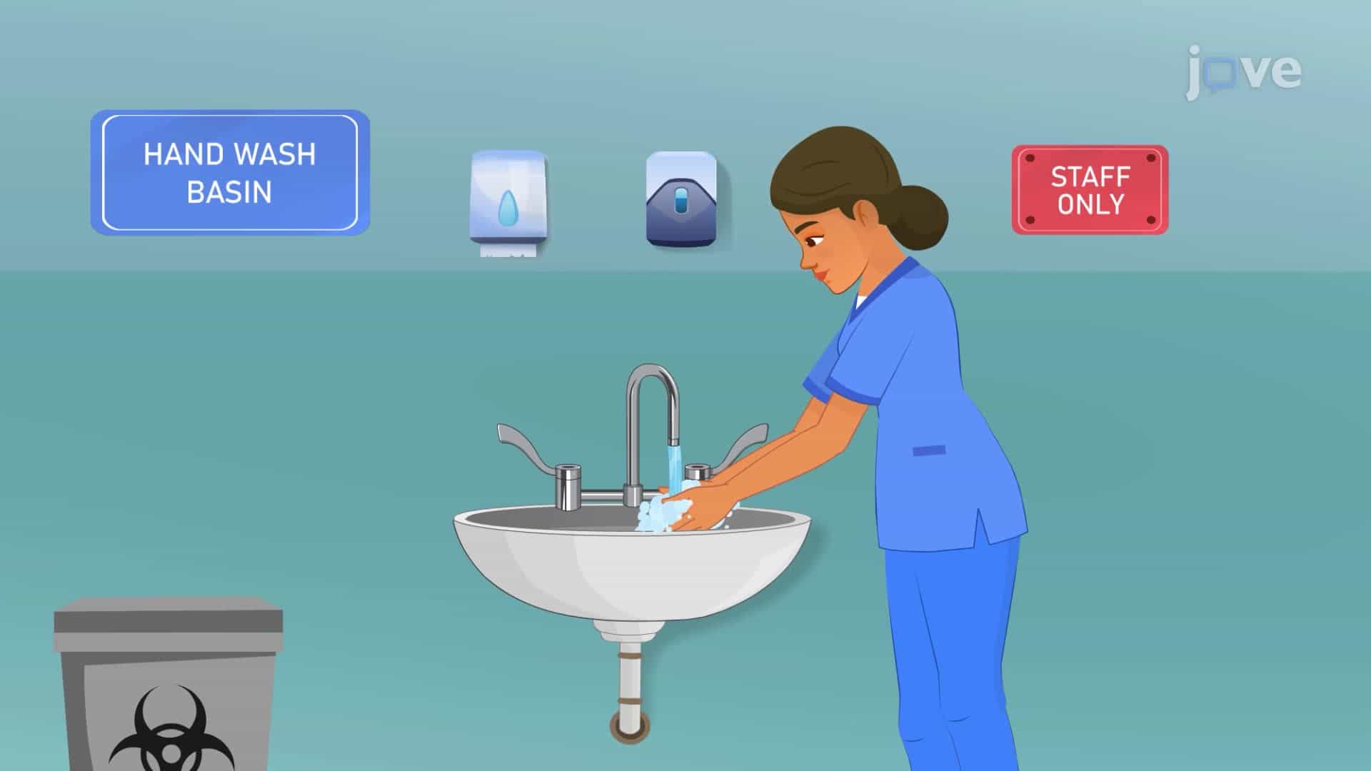 PPE Use in Healthcare Settings II: Doffing