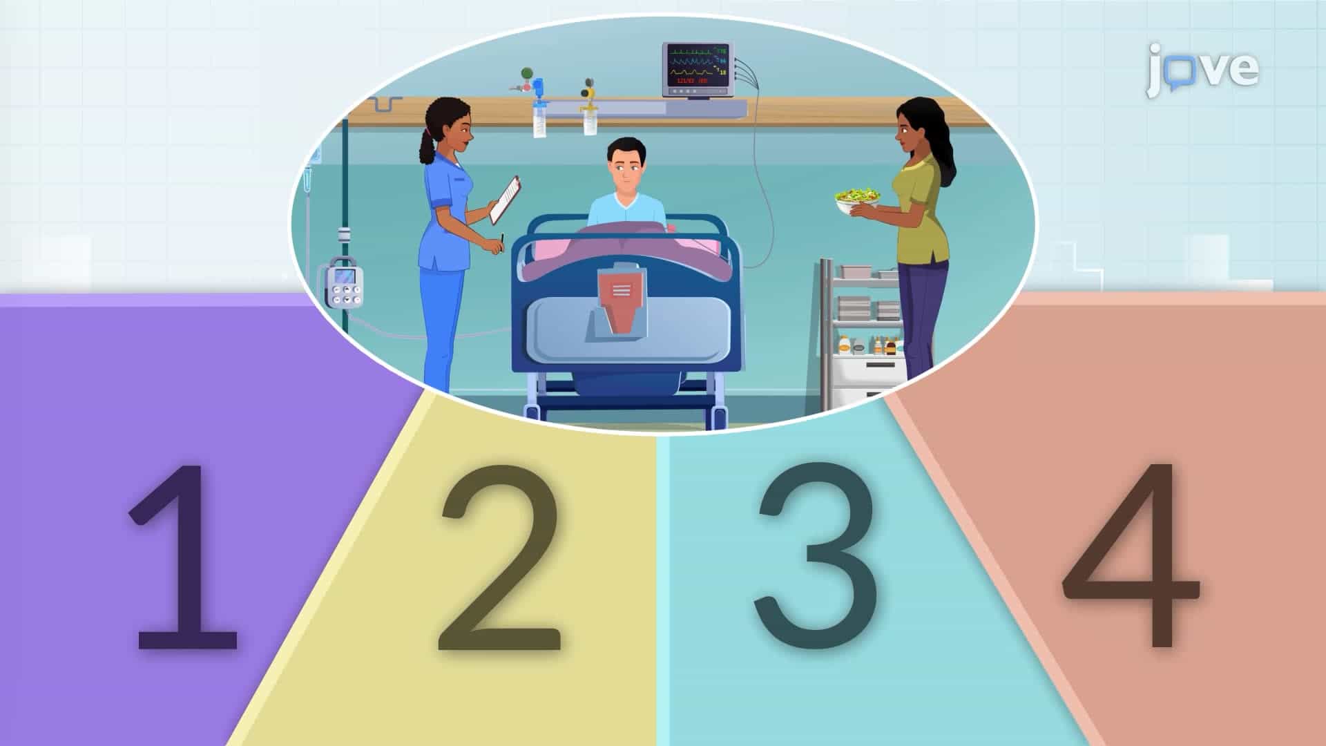 Nursing Process for Patient and Caregiver Teaching I: Assessment and Diagnosis