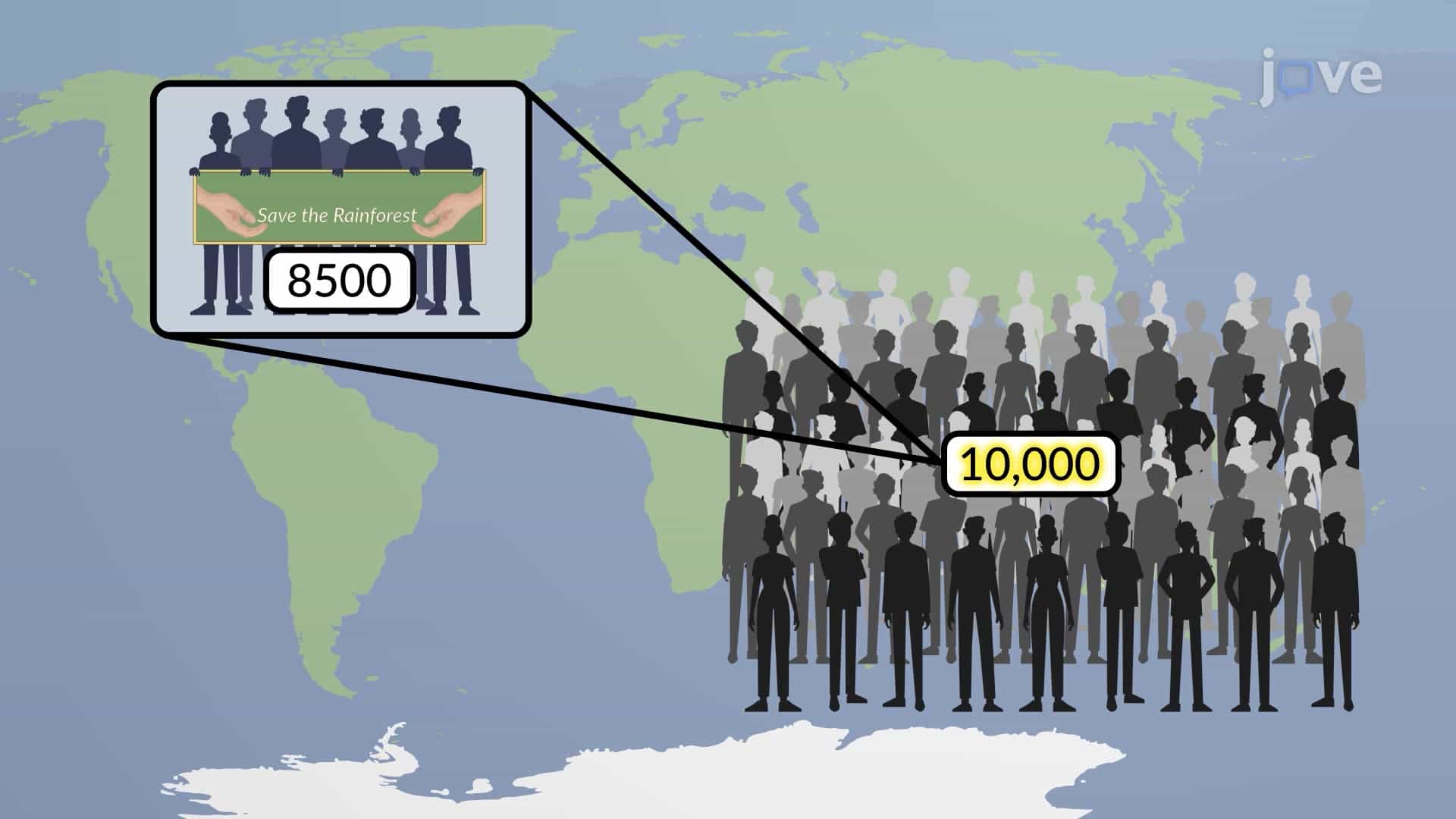 Sample Proportion and Population Proportion