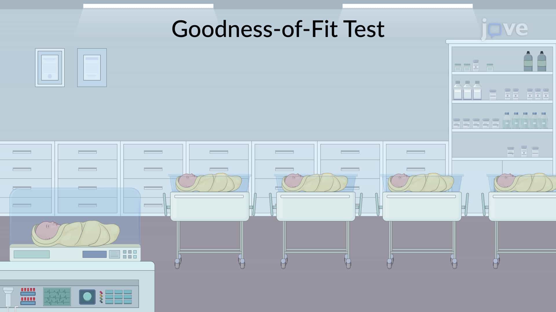 Expected Frequencies in Goodness-of-Fit Tests