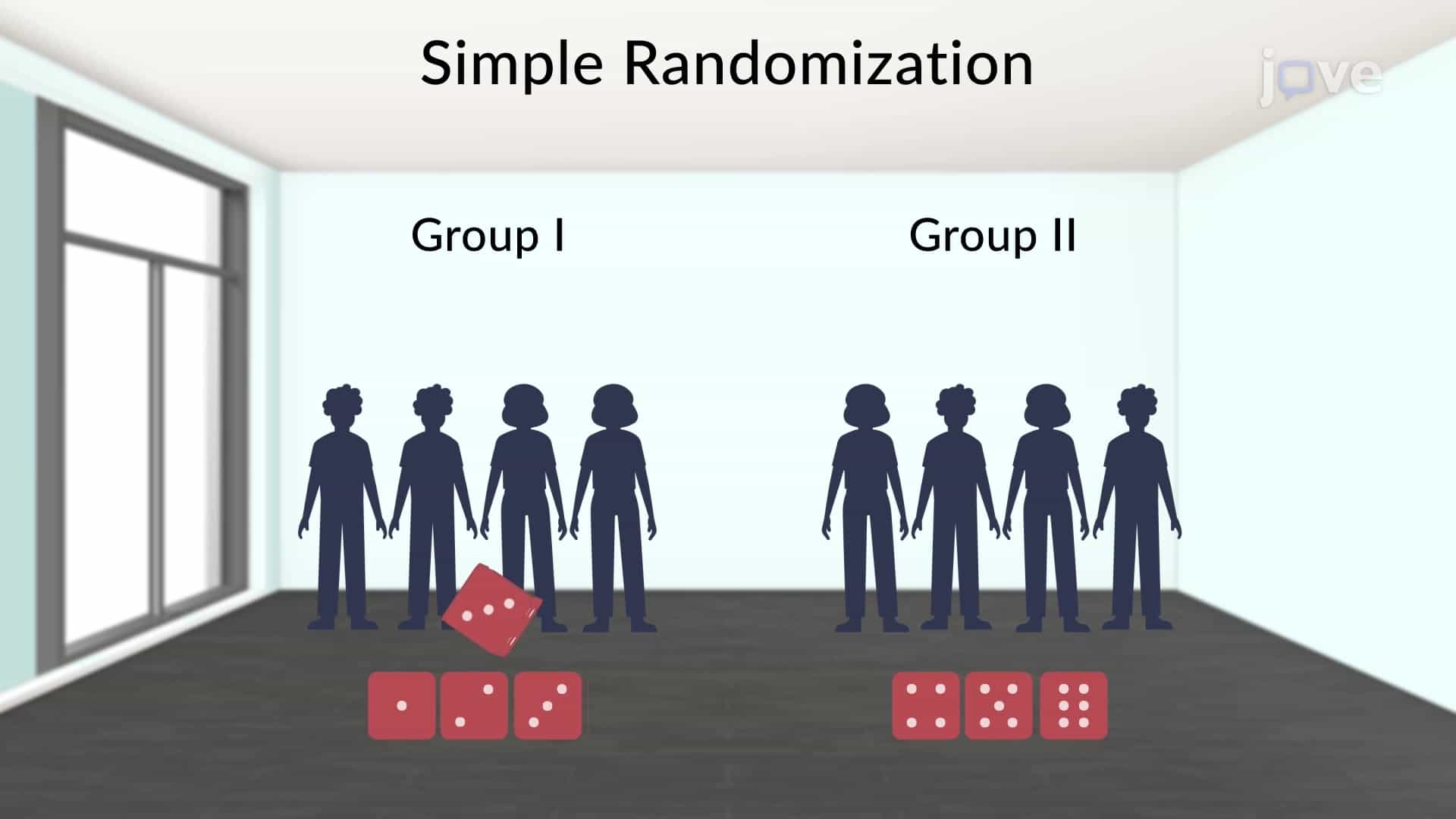 Randomized Experiments