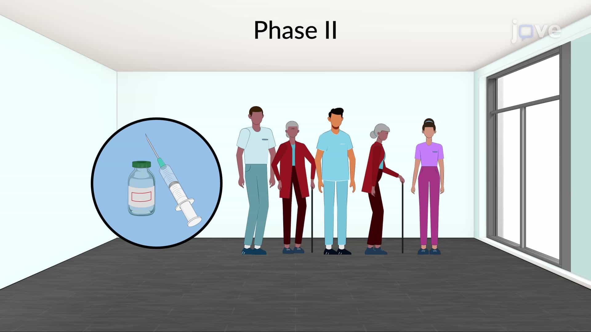 Clinical Trials