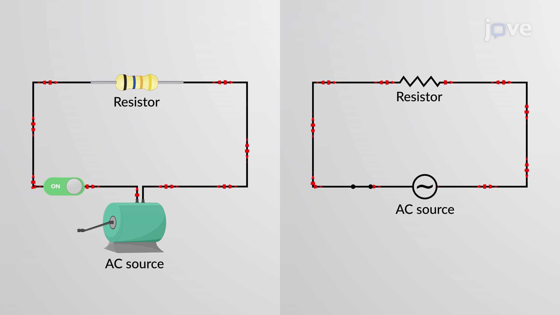 Resistor in an AC Circuit