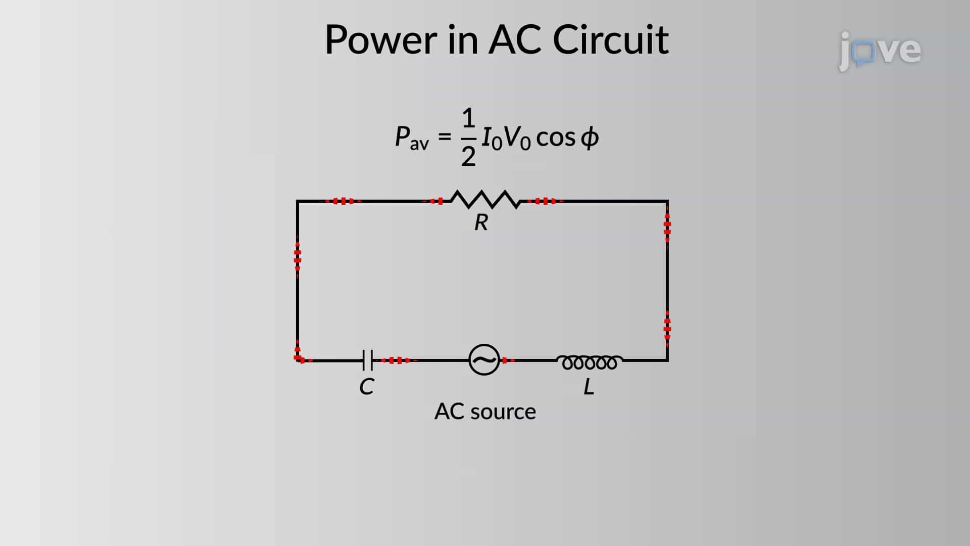 Power in an AC Circuit