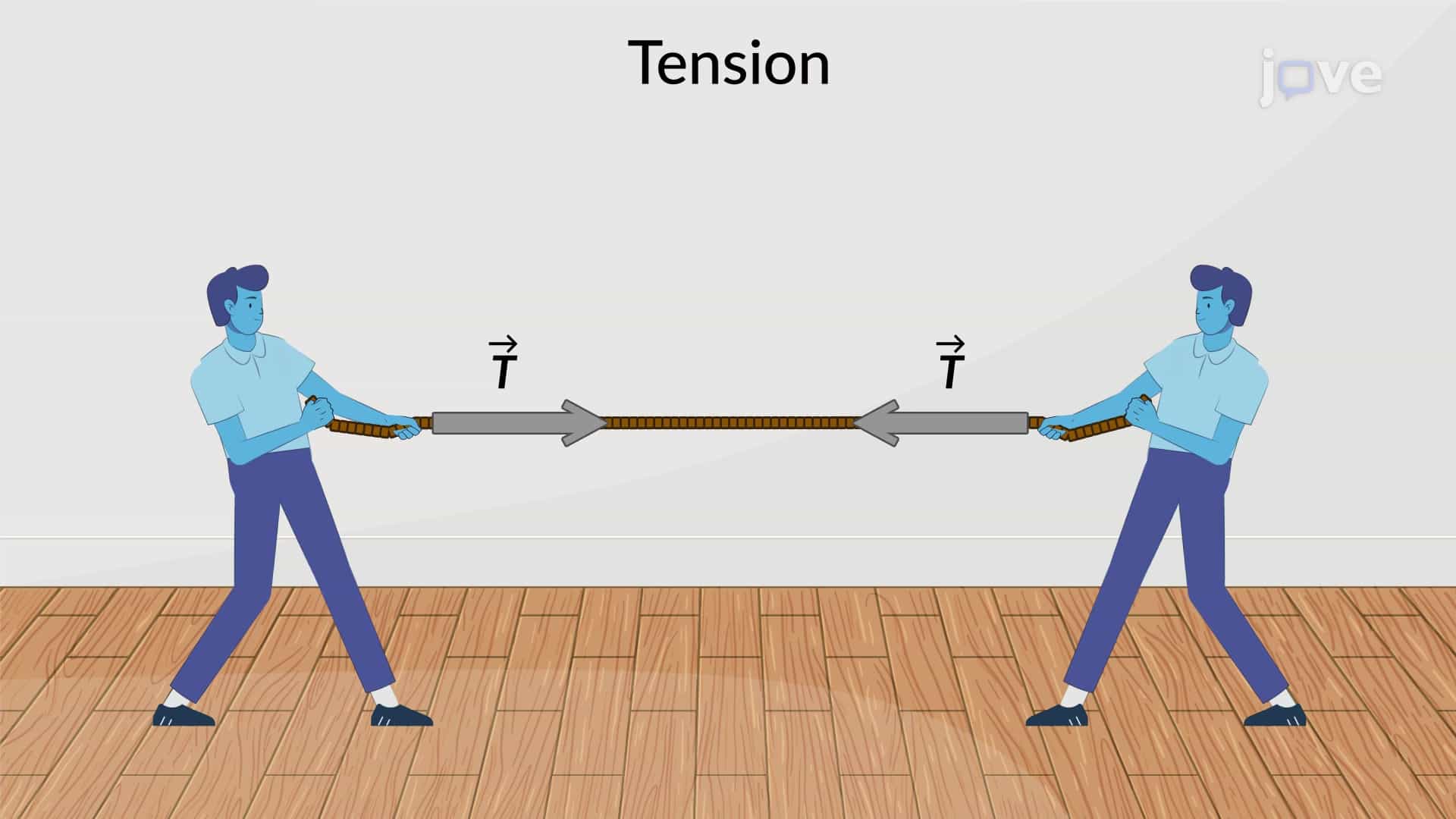 Tension