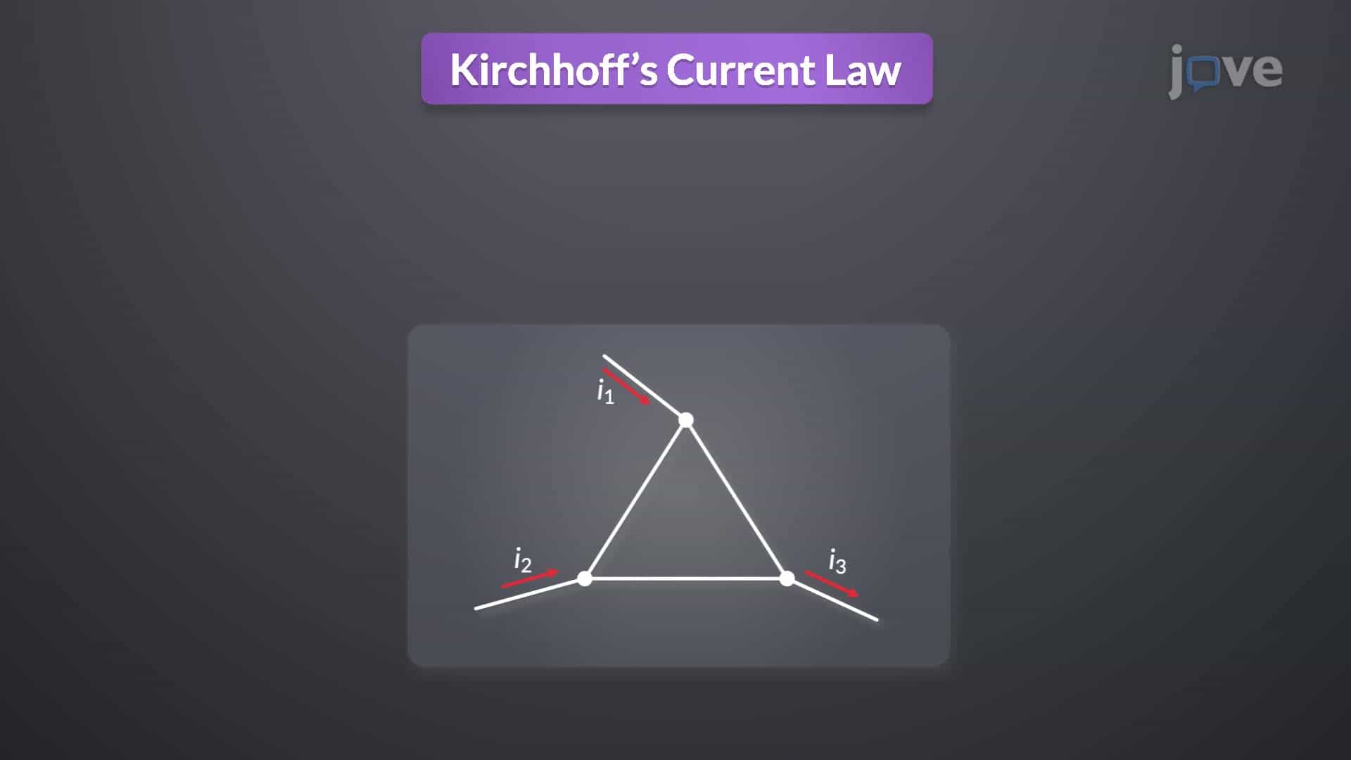 Kirchhoff's Current Law