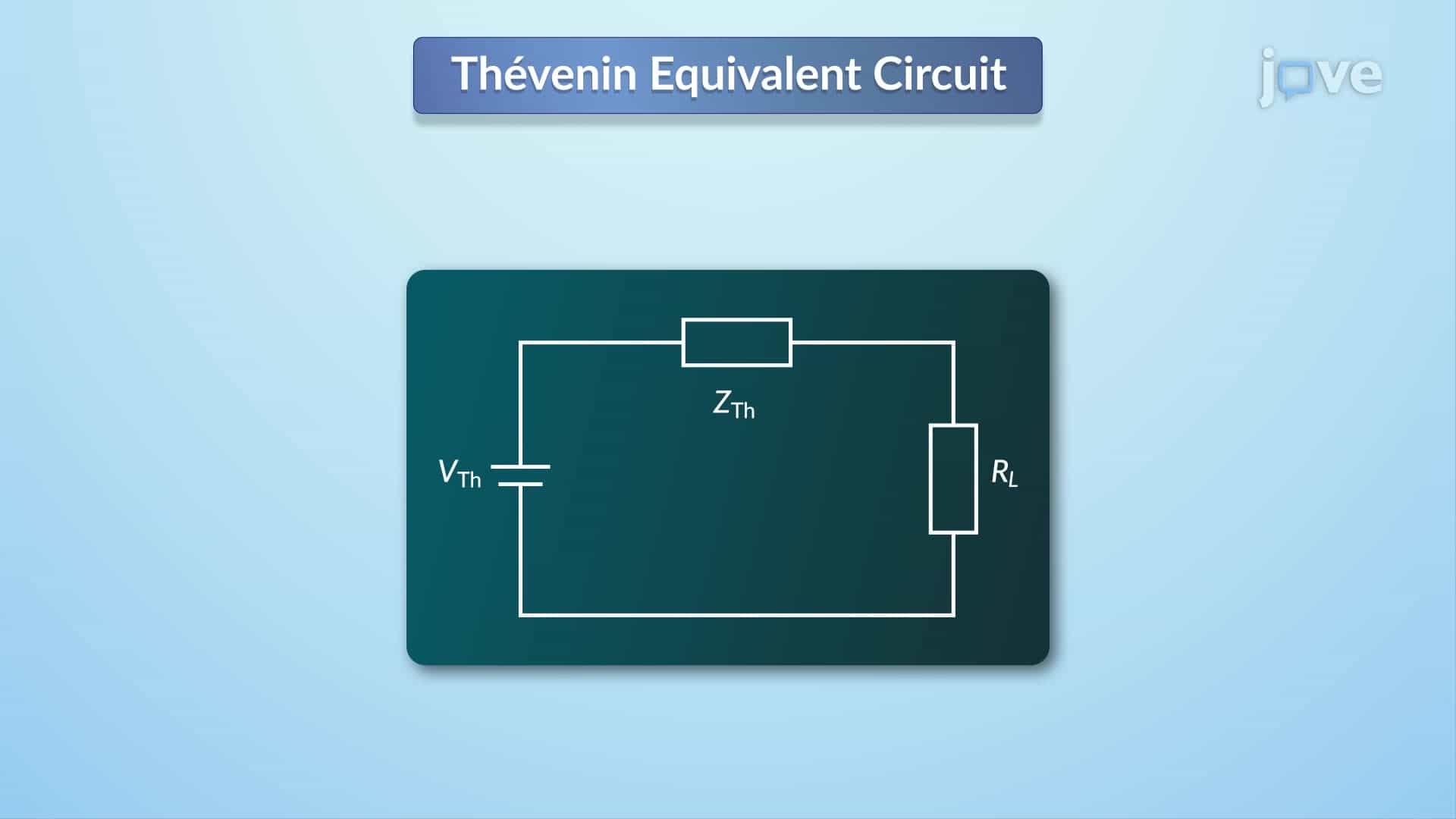 Thévenin Equivalent Circuits