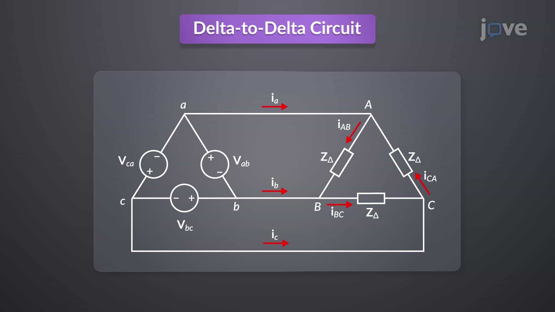 The Delta-to-Delta Circuit