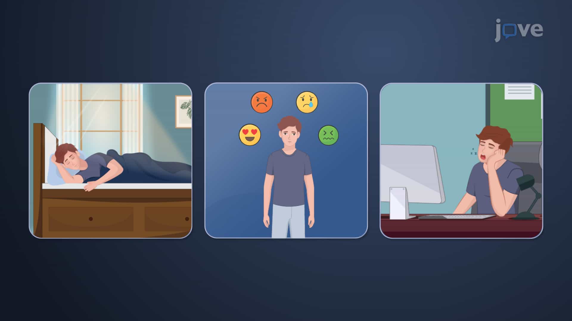 Management of Insomnia