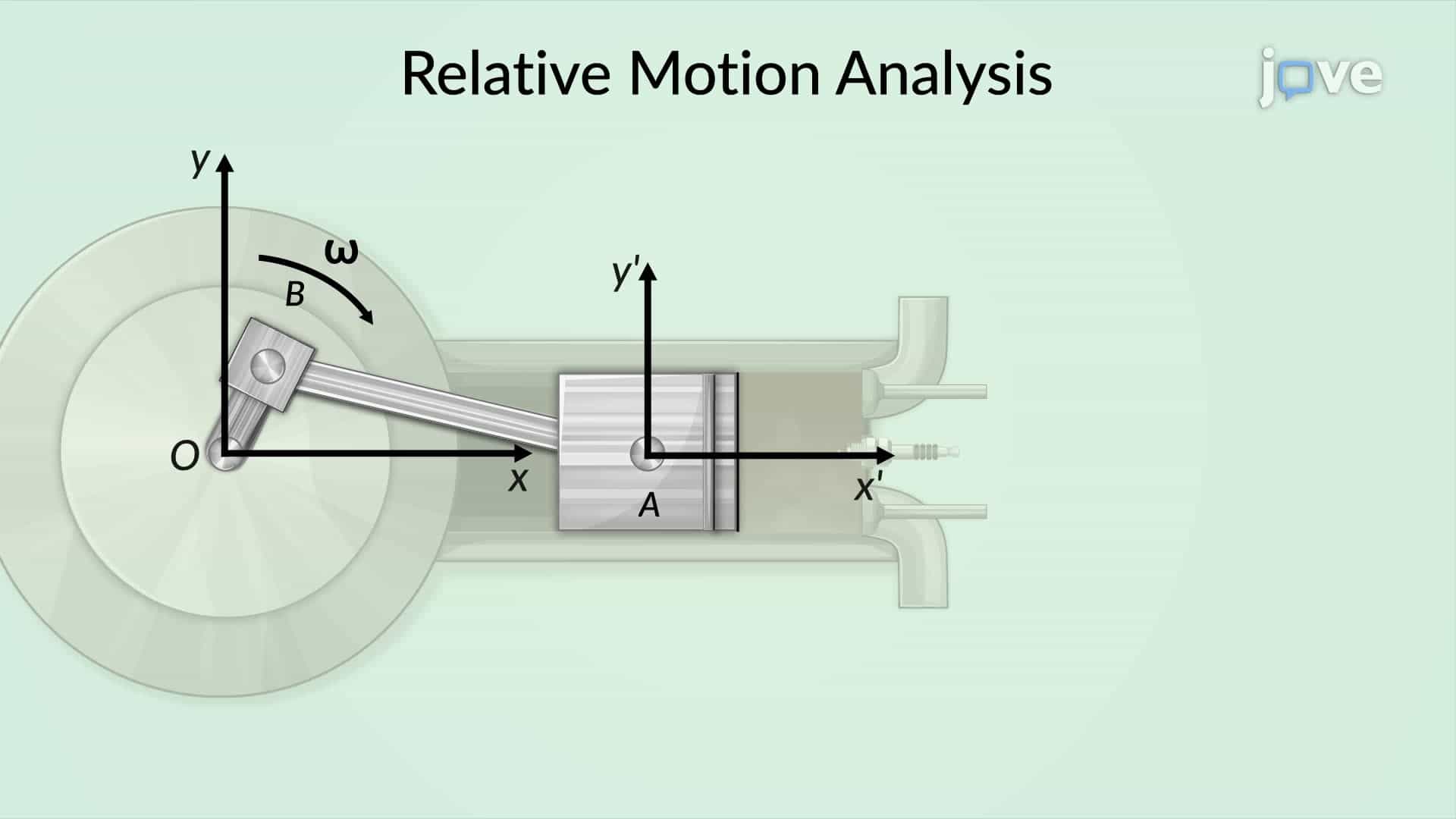 Relative Motion Analysis - Acceleration