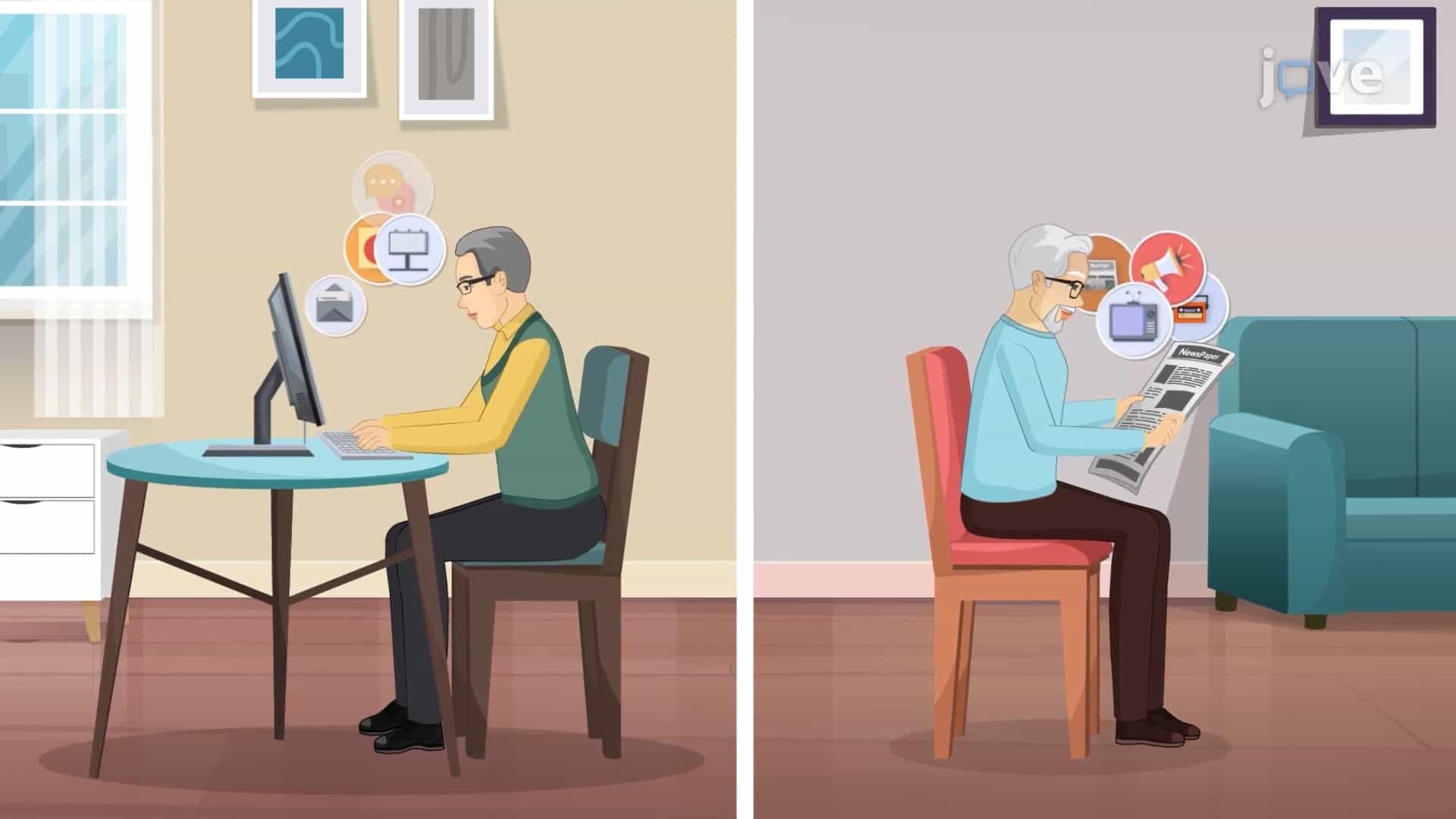 Effective Marketing Communication