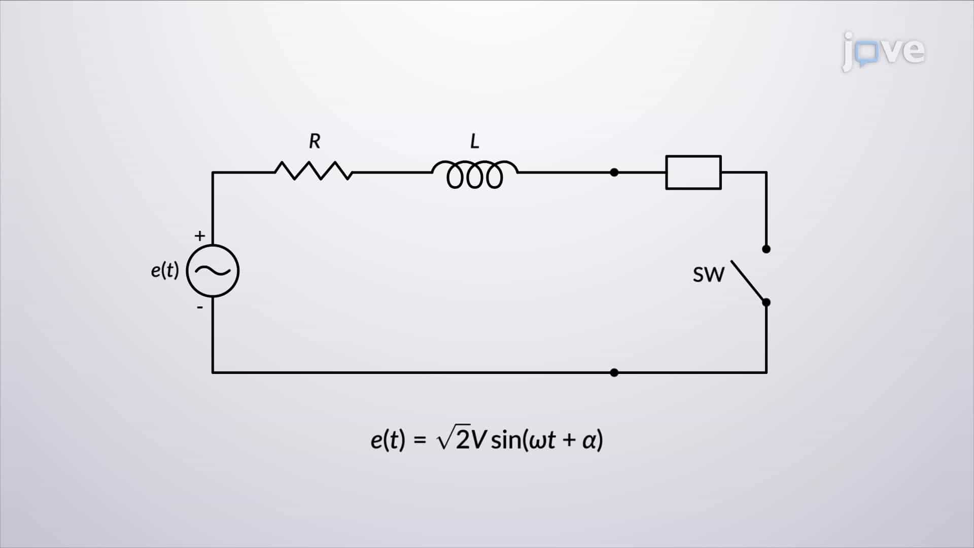 Series R—L Circuit Transients