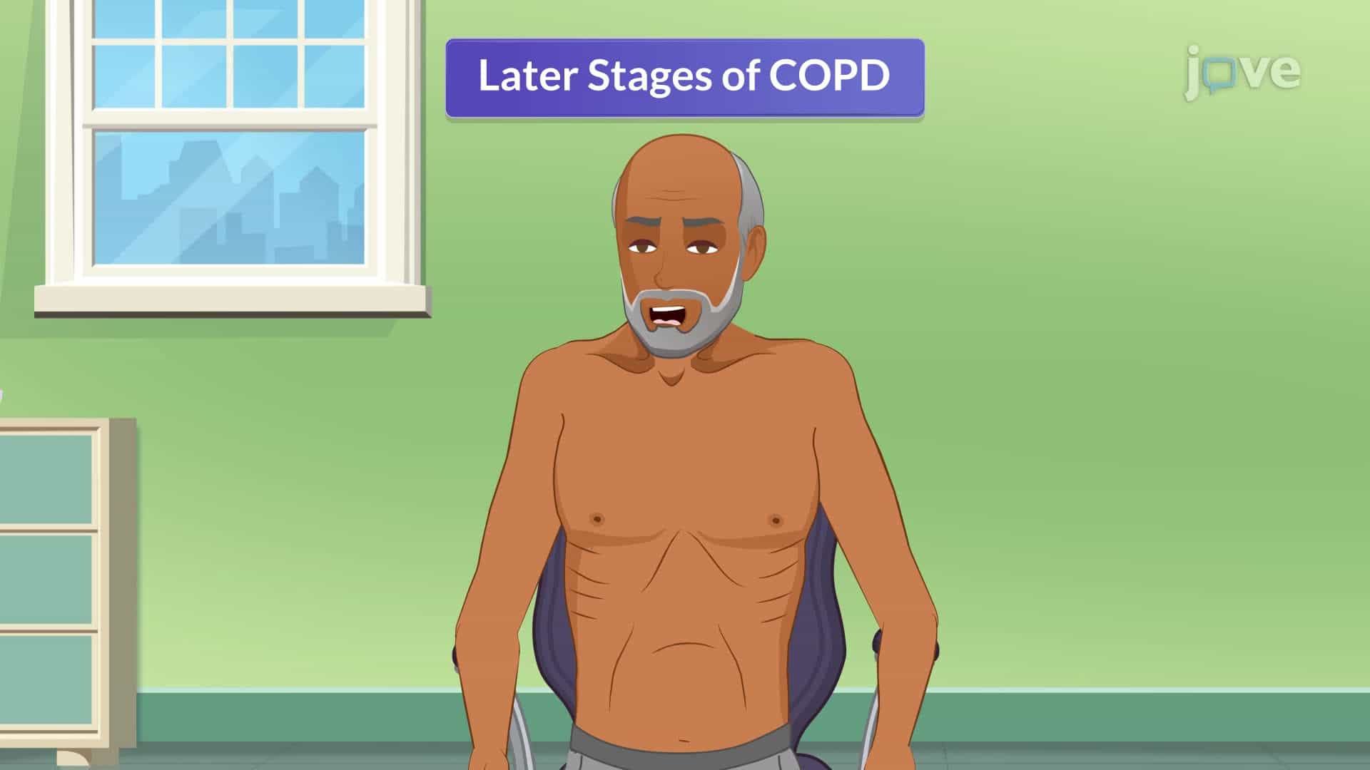 Chronic Obstructive Pulmonary Disease-III: Symptoms and Complications.