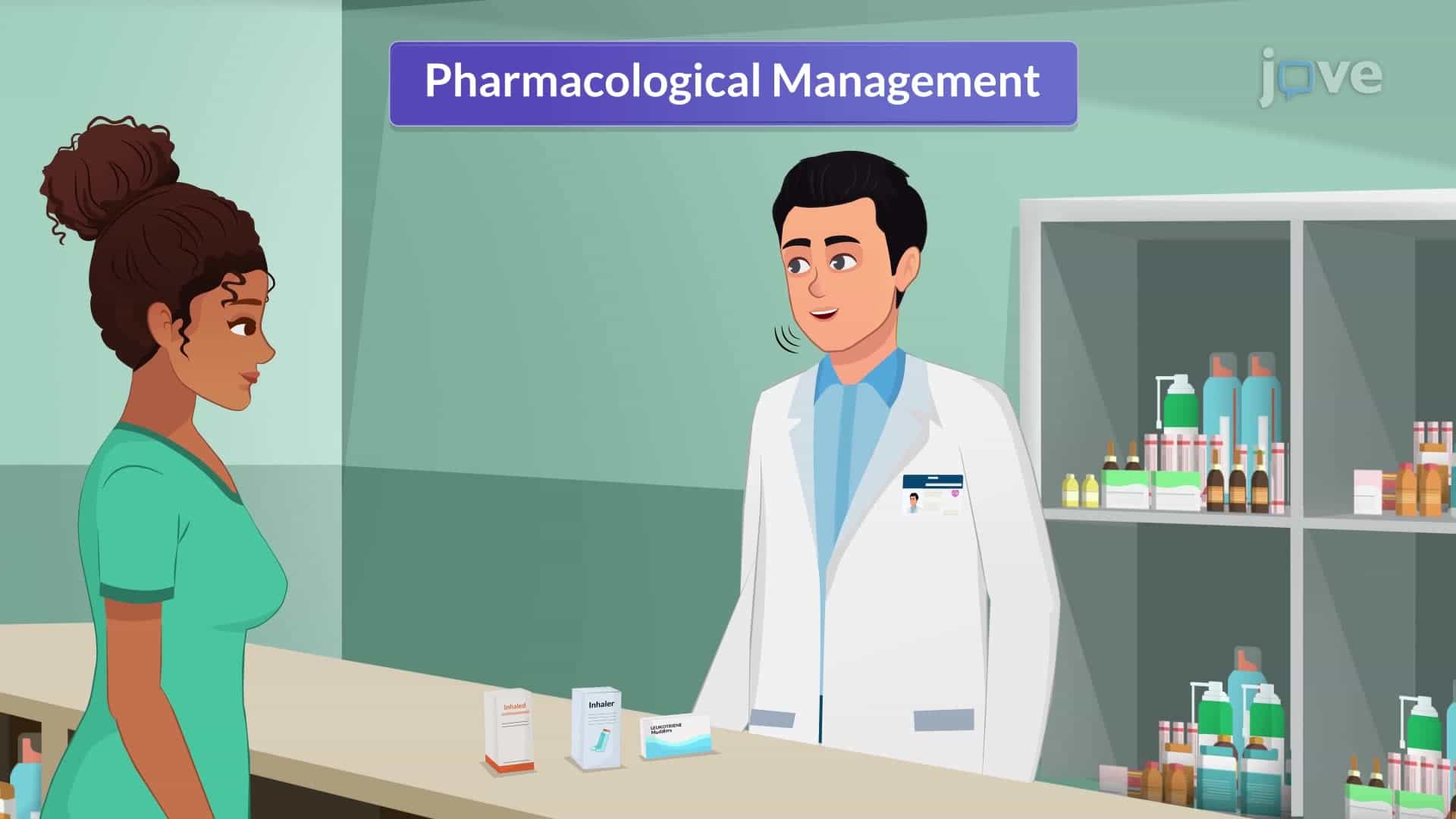 Asthma-IV: Diagnostic and Management