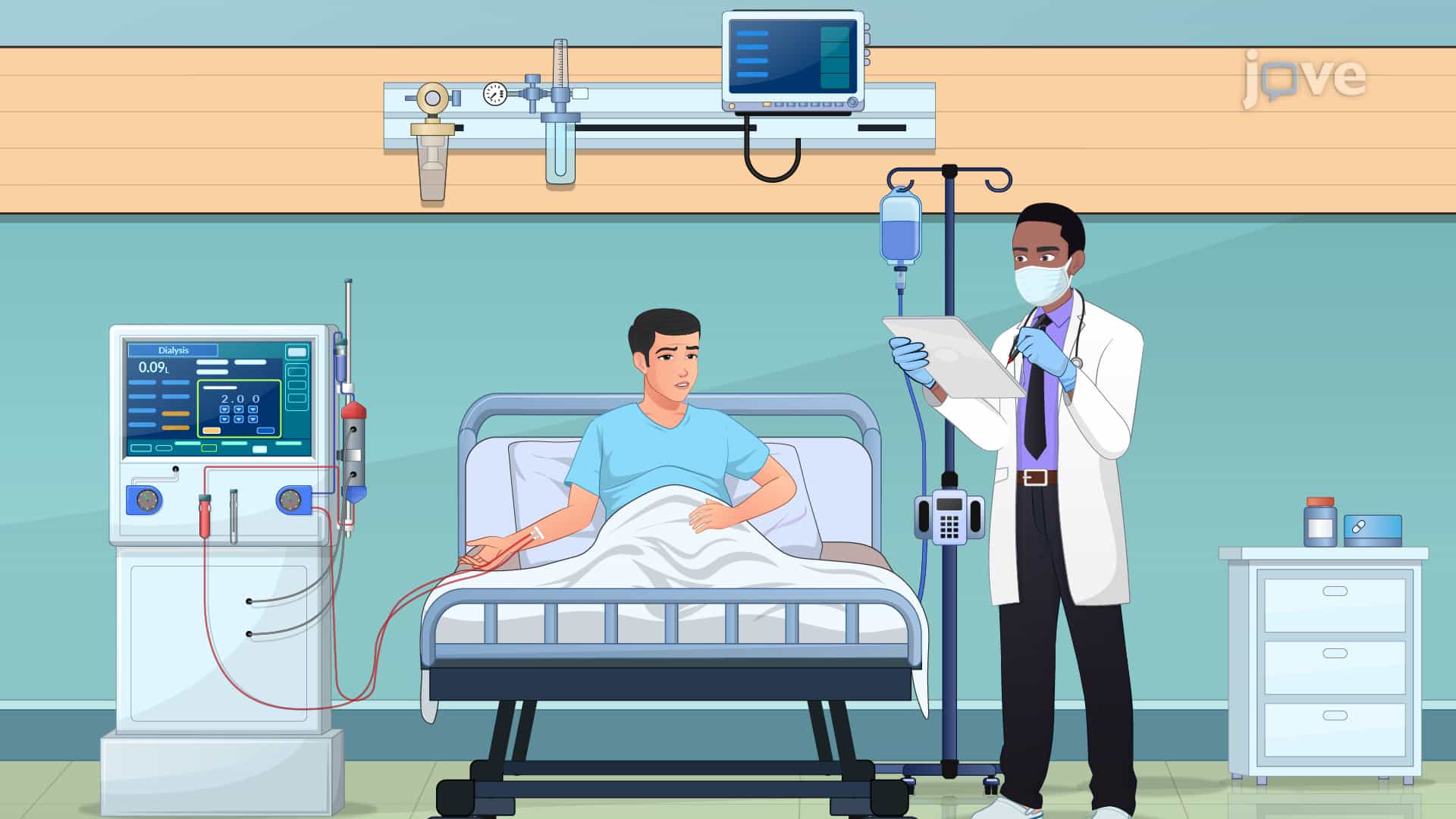 Renal Failure: Dose Adjustments