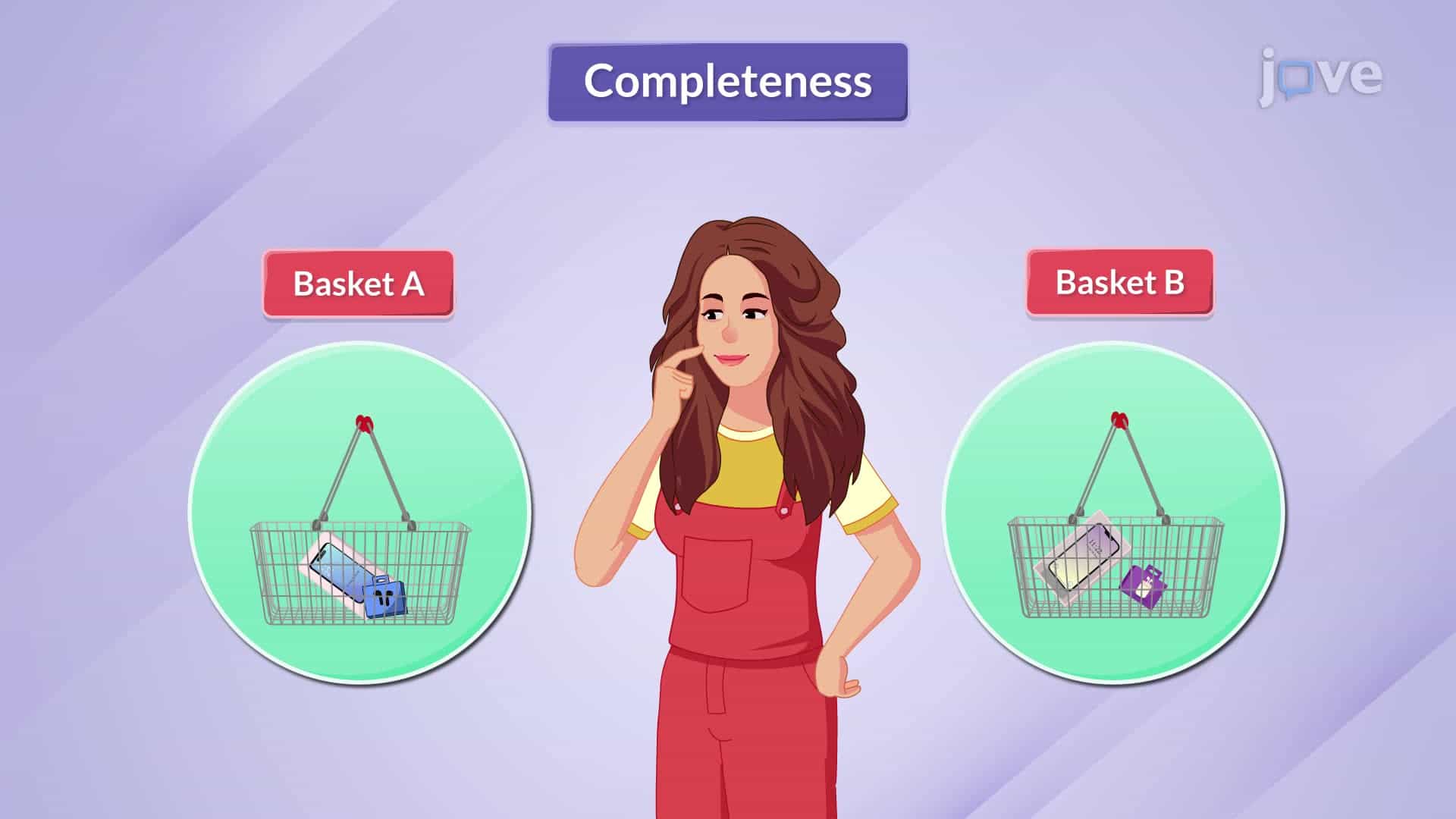 The Consumer Preferences I