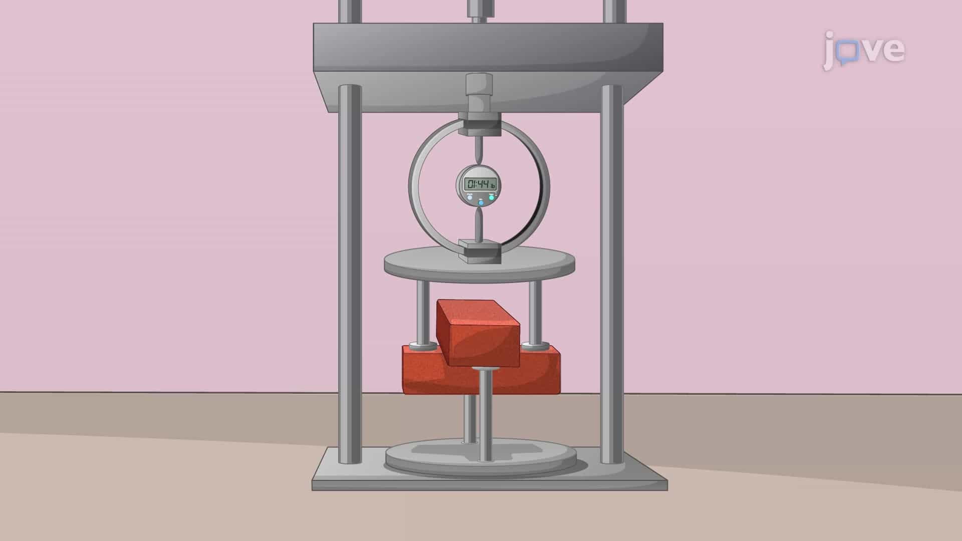 Mortar Properties