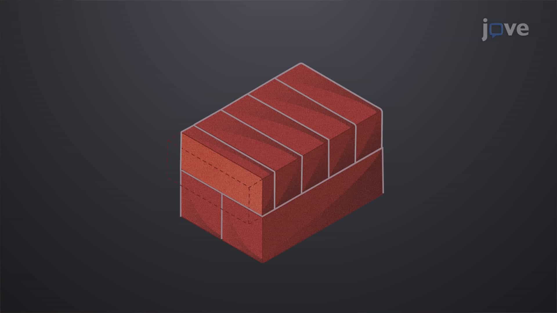 Brick Sizes