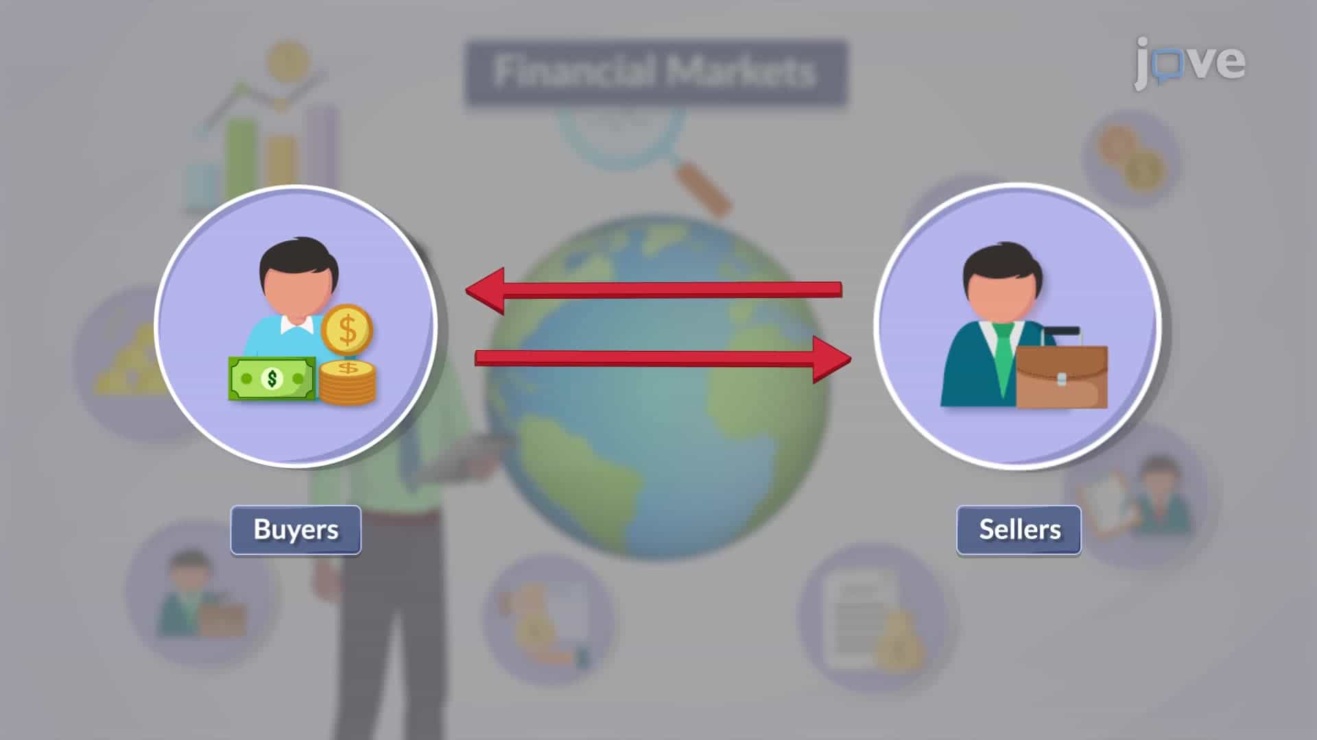Introduction to Financial Markets