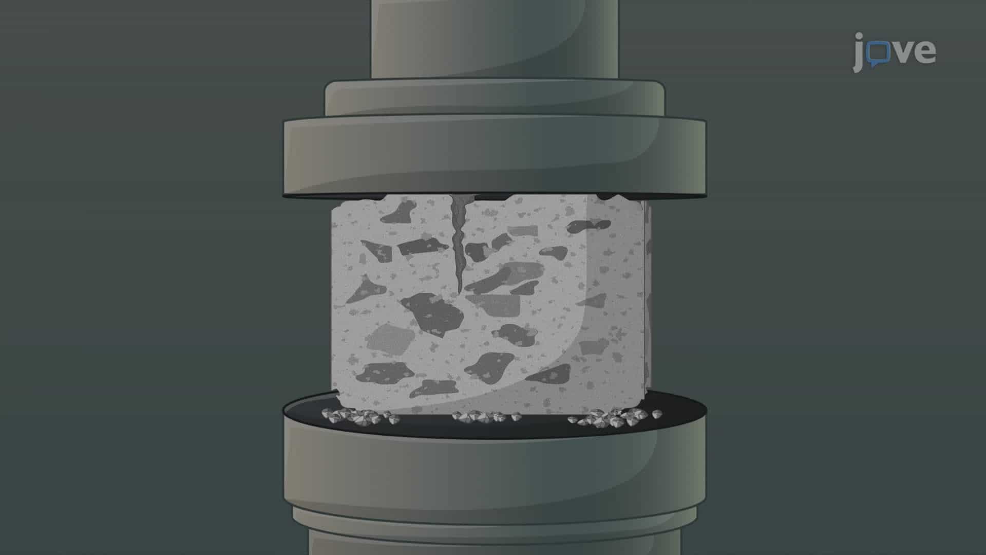 Bonding and Strength of Aggregate