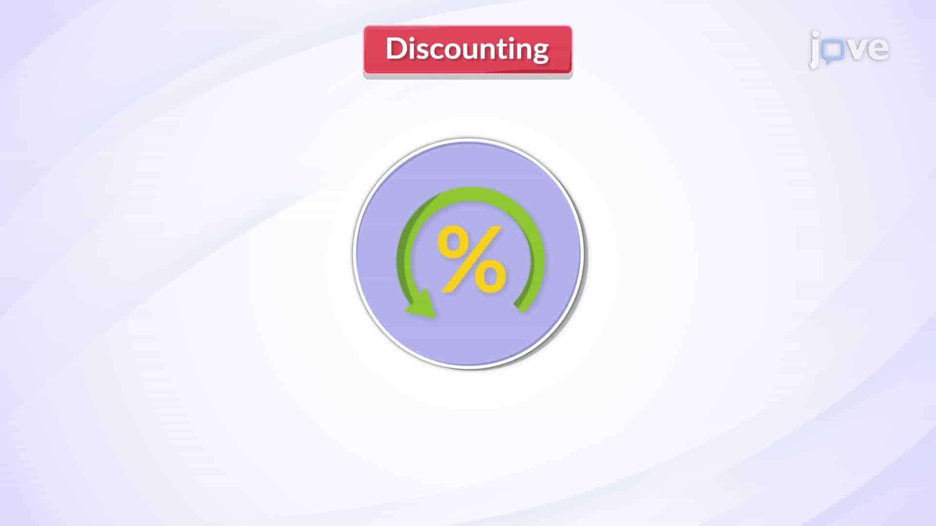 Discounting