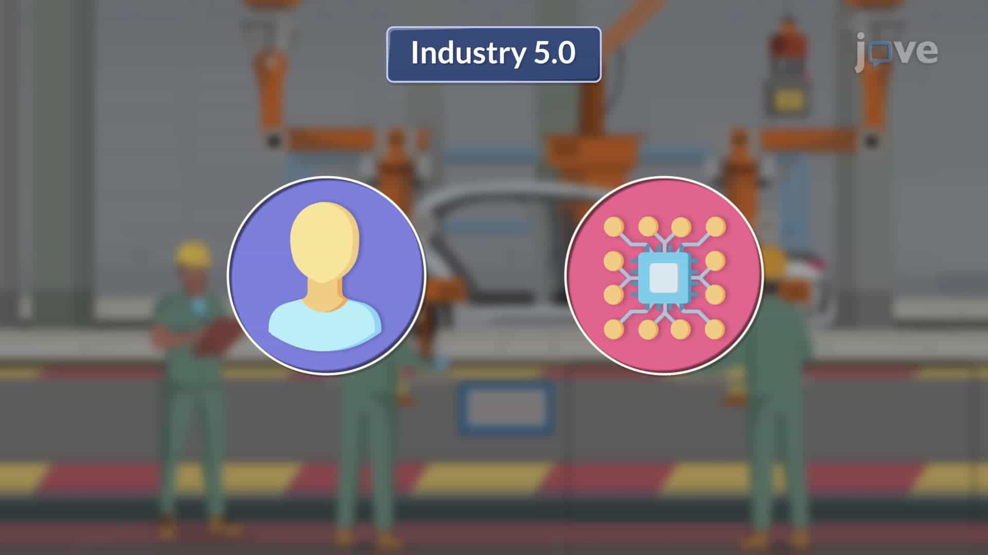 Industry 5.0 And Its Implications on Marketing