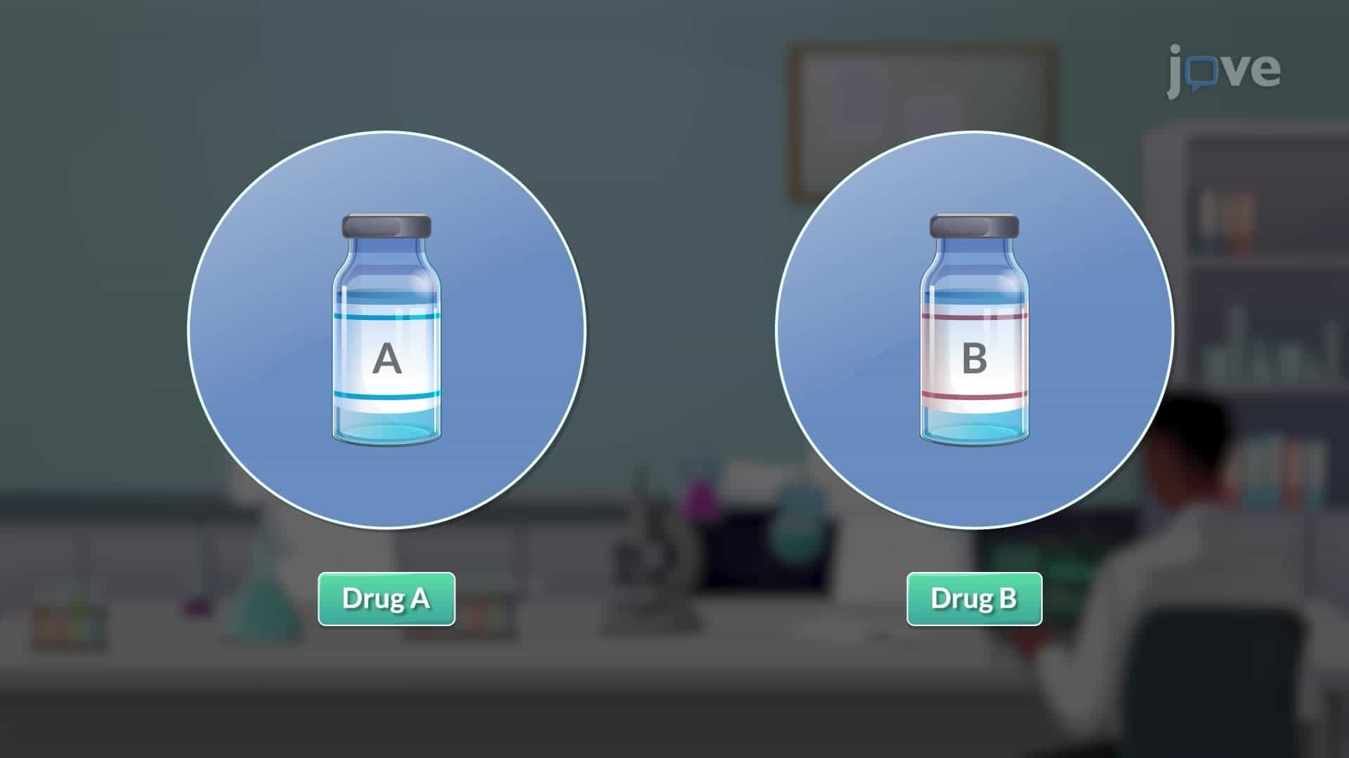 Behrens–Fisher Test