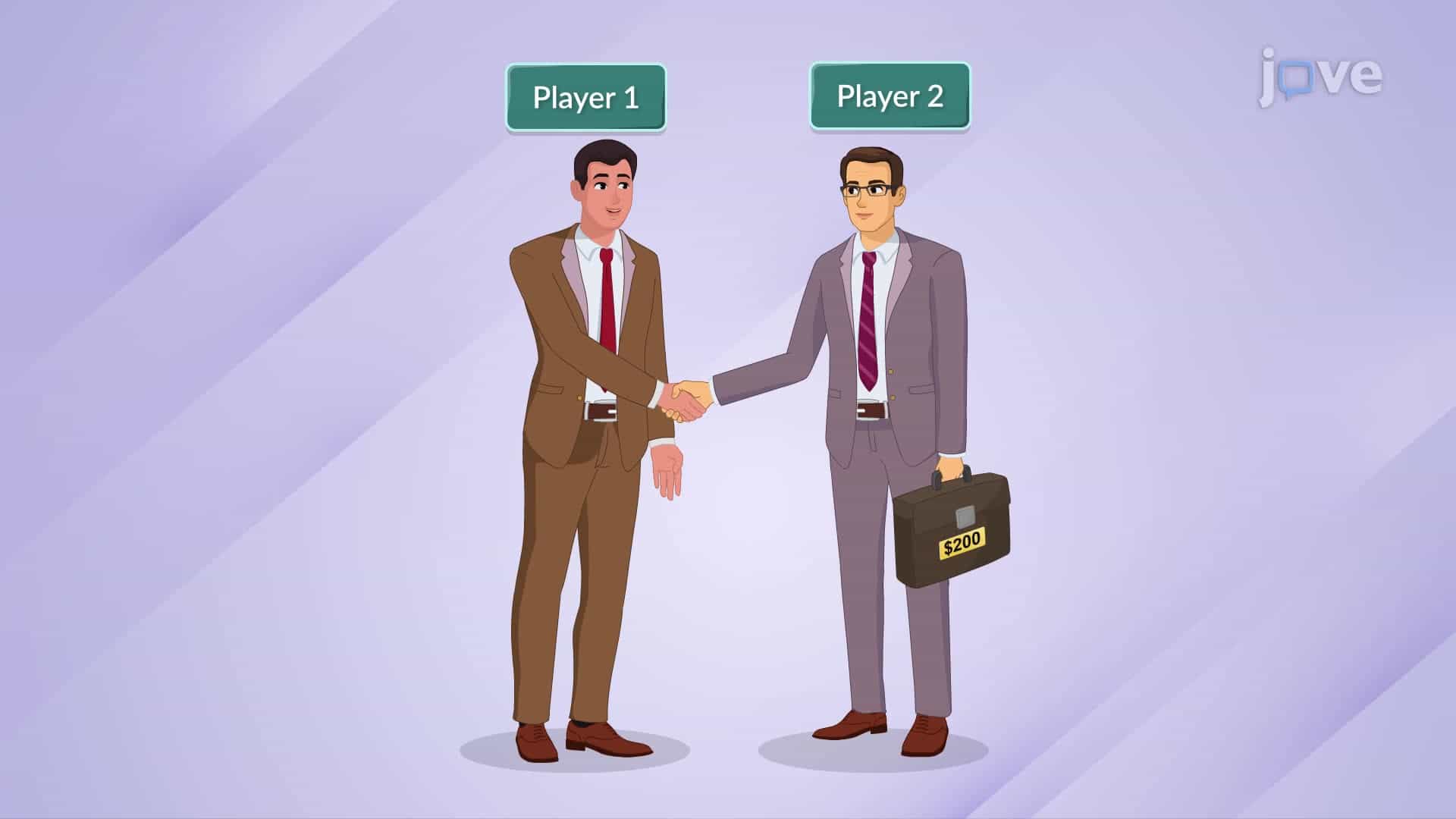 Strategic Moves: Side Payments