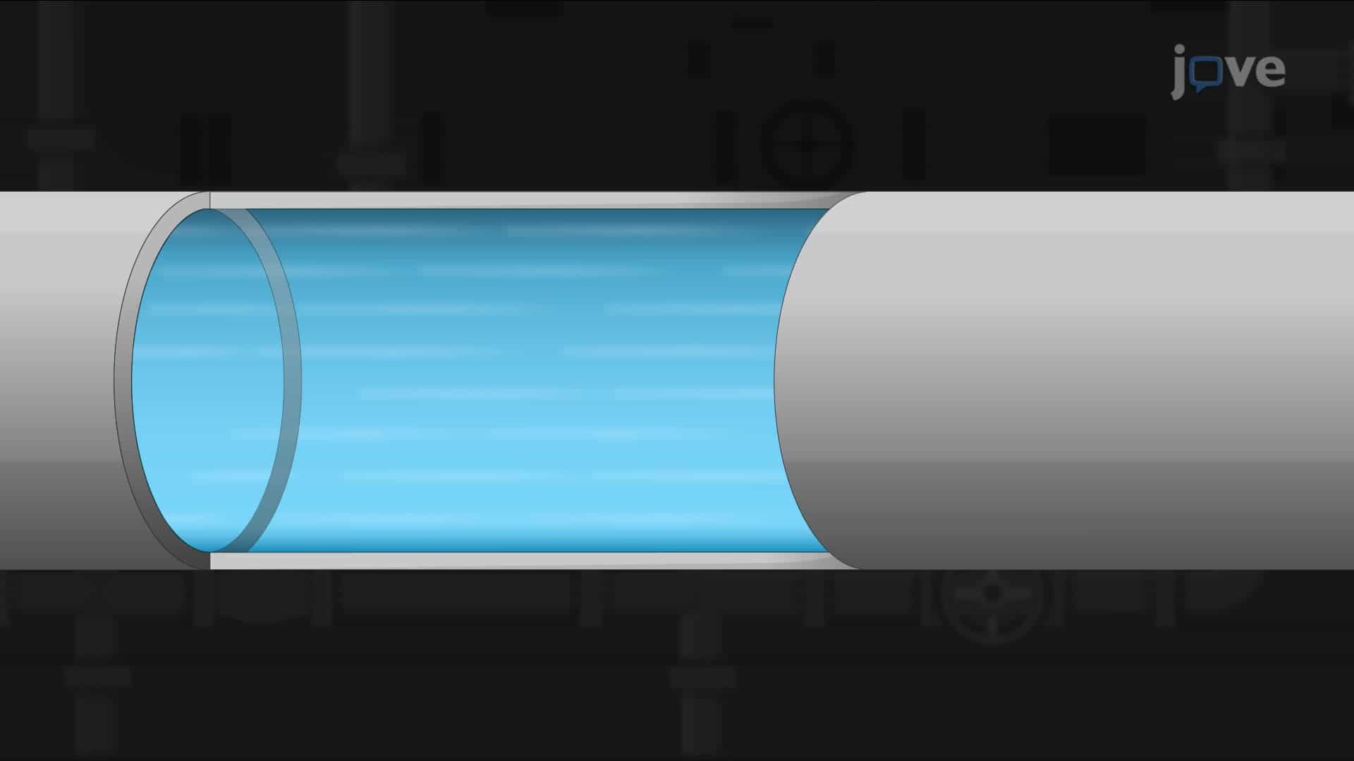 Steady, Laminar Flow in Circular Tubes