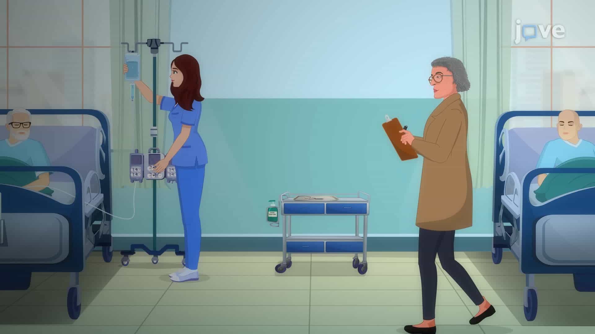 Kubler Ross's Stages of Dying