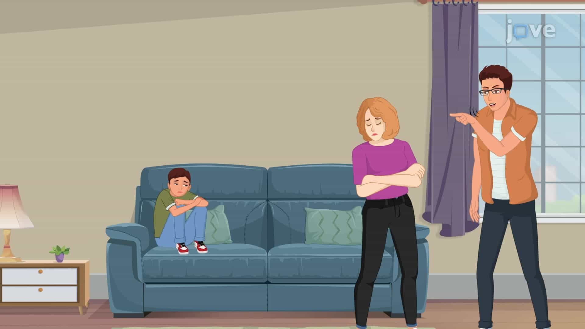 Theoretical Approaches to Psychological Disorder