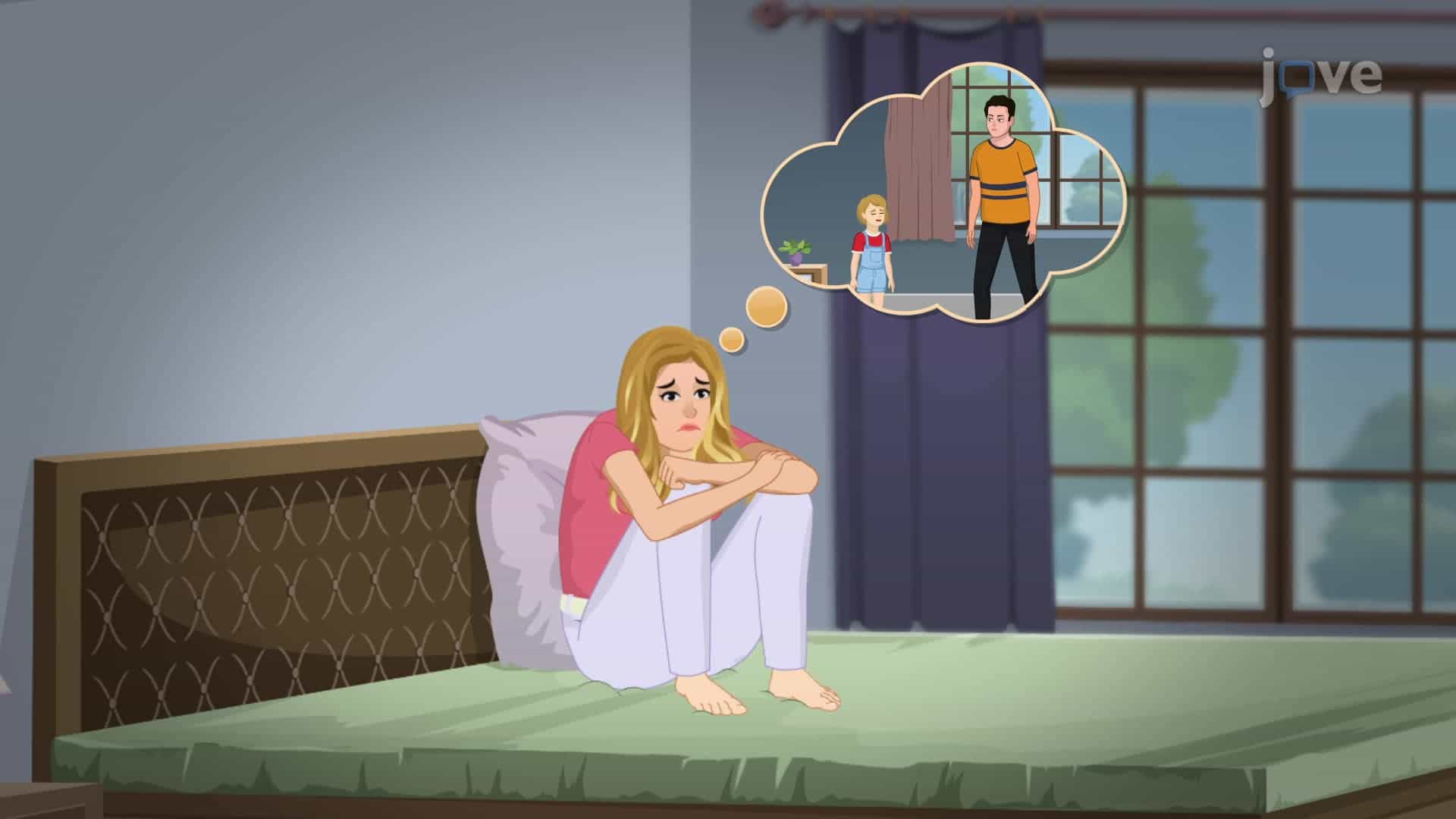 Generalized Anxiety Disorder