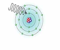 X-ray Fluorescence XRF: Elemental Analysis by Emitted Fluorescent X-Ray