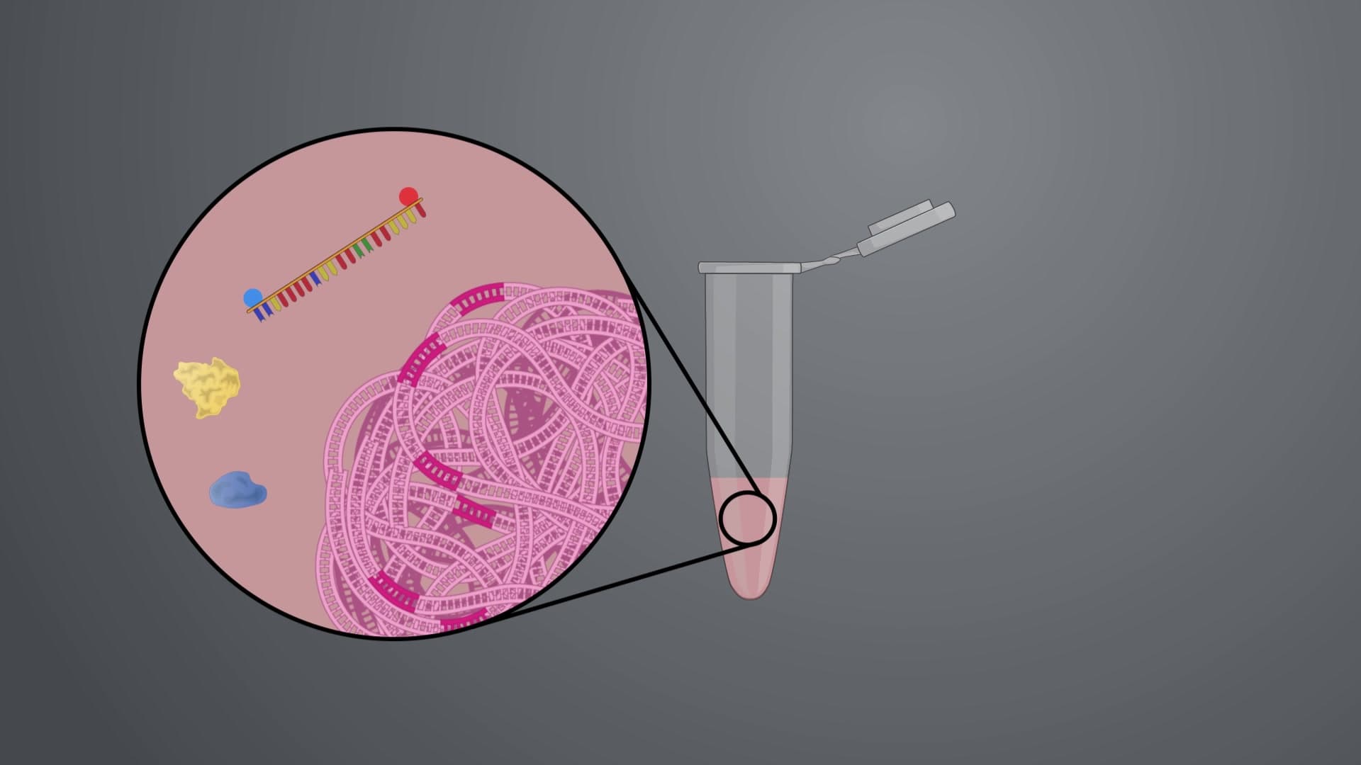 Droplet Digital Polymerase Chain Reaction: A Method to Generate Nanodroplet PCR Reactions for Detecting Rare Tumor Mutations