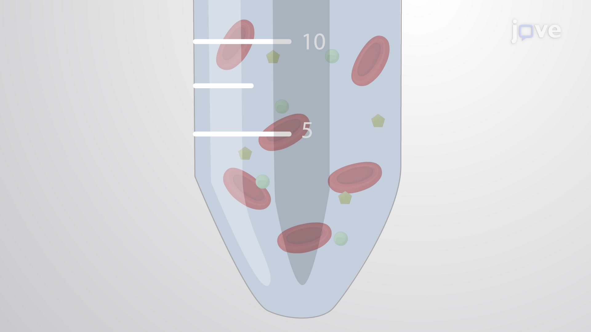 Hemolysis Assay: An In Vitro Method to Measure Calcium Ionophore-Induced Lysis in Human Erythrocytes