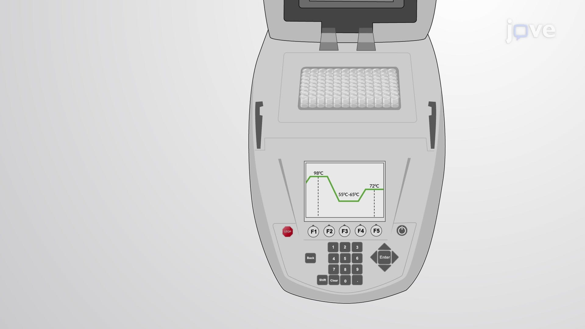 Gradient Polymerase Chain Reaction to Determine the Optimum Annealing Temperature