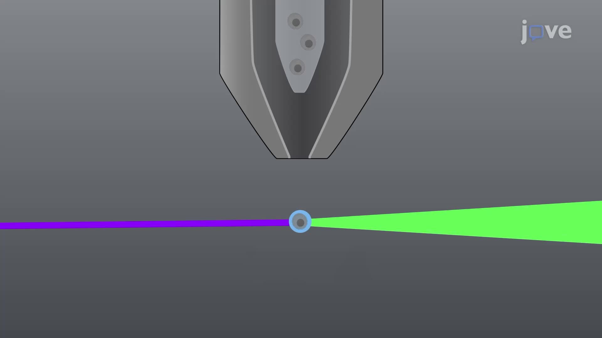 A FRET Flow Cytometry Technique to Detect Tau-Seed Induced Reporter Protein Aggregation